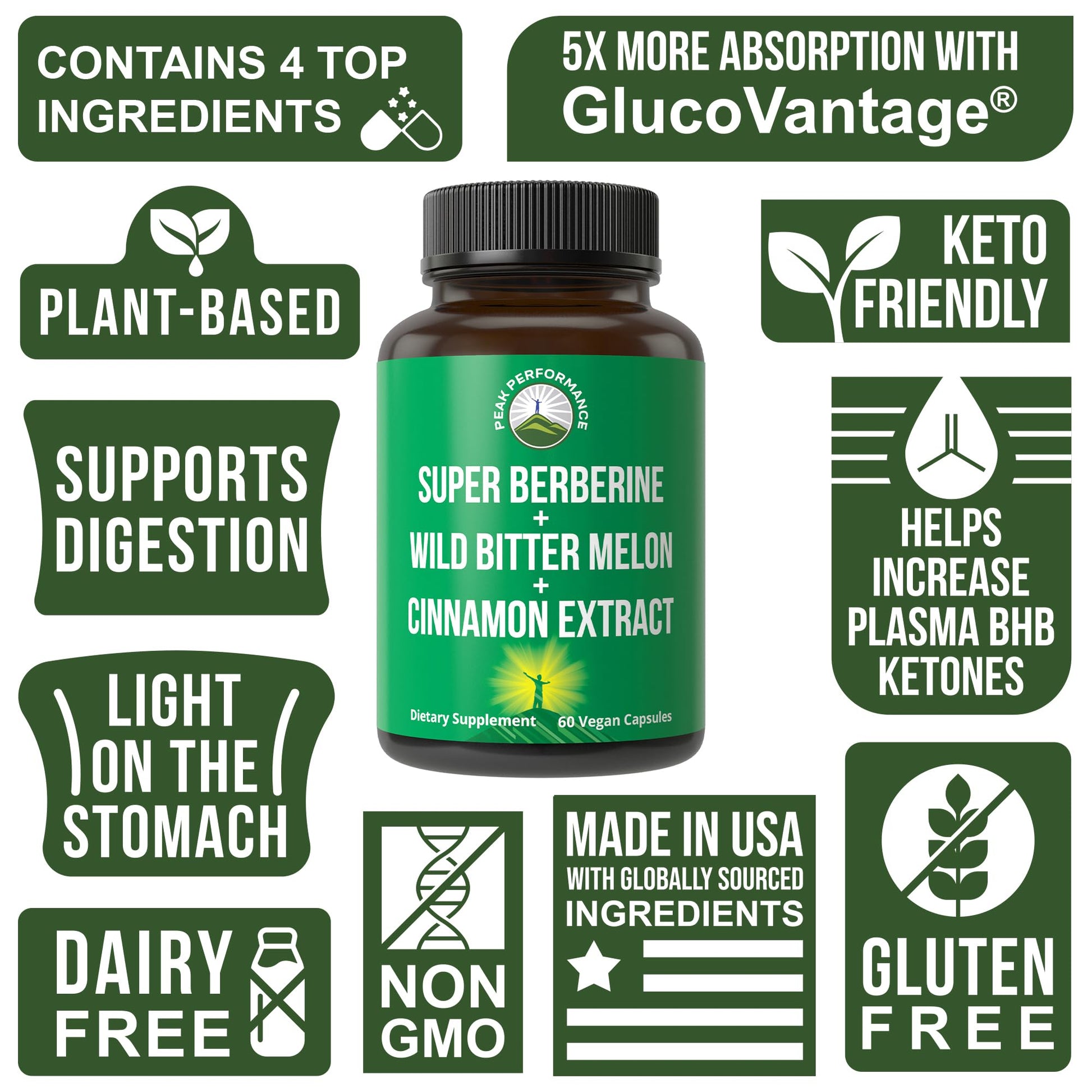 Ultra High Strength 4-in-1 Super Berberine Patented GlucoVantage + Wild Bitter Melon + Cinnamon Extract + Chromium Picolinate Vegan Capsules. Great Supplement to Support After-Meal Spikes and Energy Peak PerformanceAu supplements