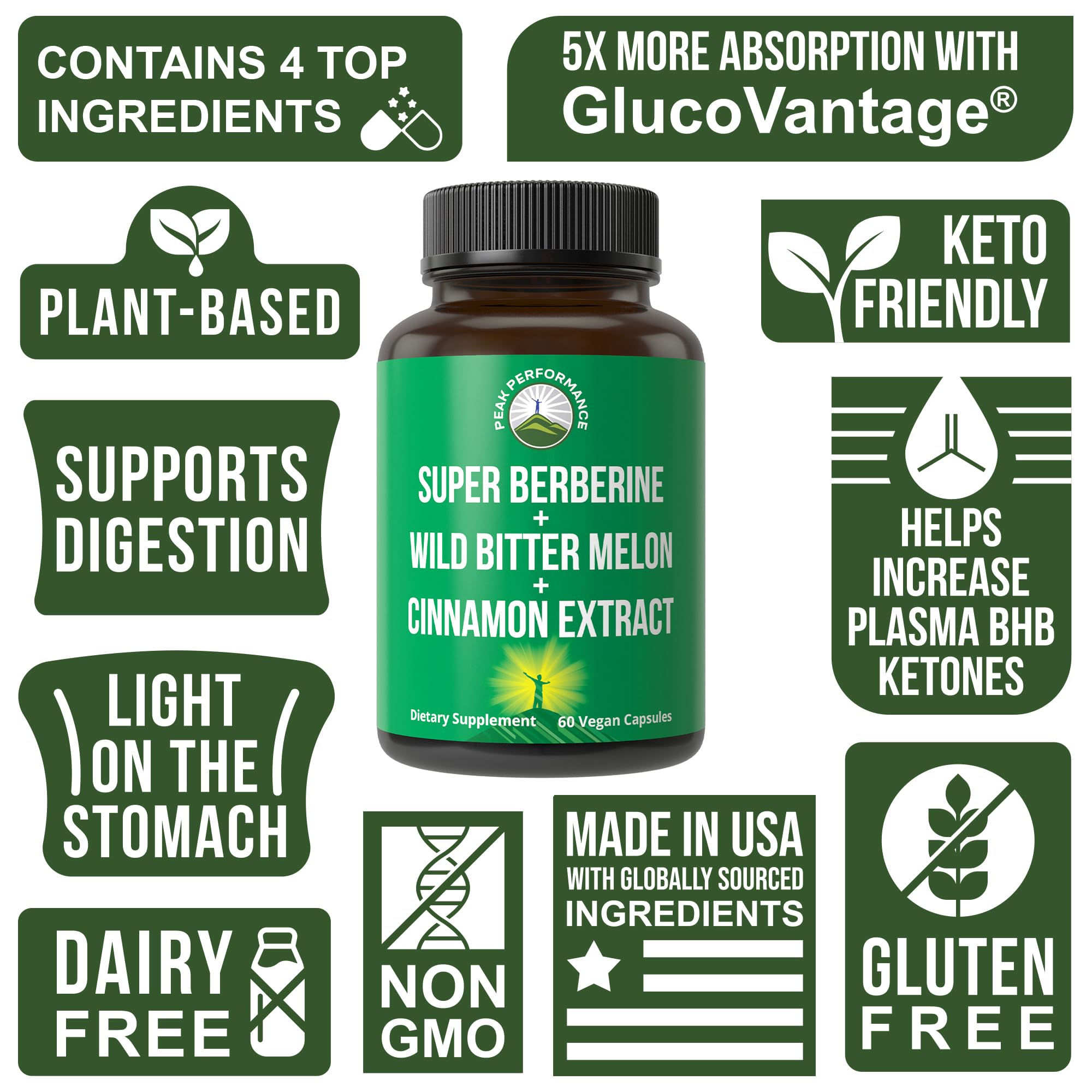 Ultra High Strength 4-in-1 Super Berberine Patented GlucoVantage + Wild Bitter Melon + Cinnamon Extract + Chromium Picolinate Vegan Capsules. Great Supplement to Support After-Meal Spikes and Energy Peak PerformanceAu supplements