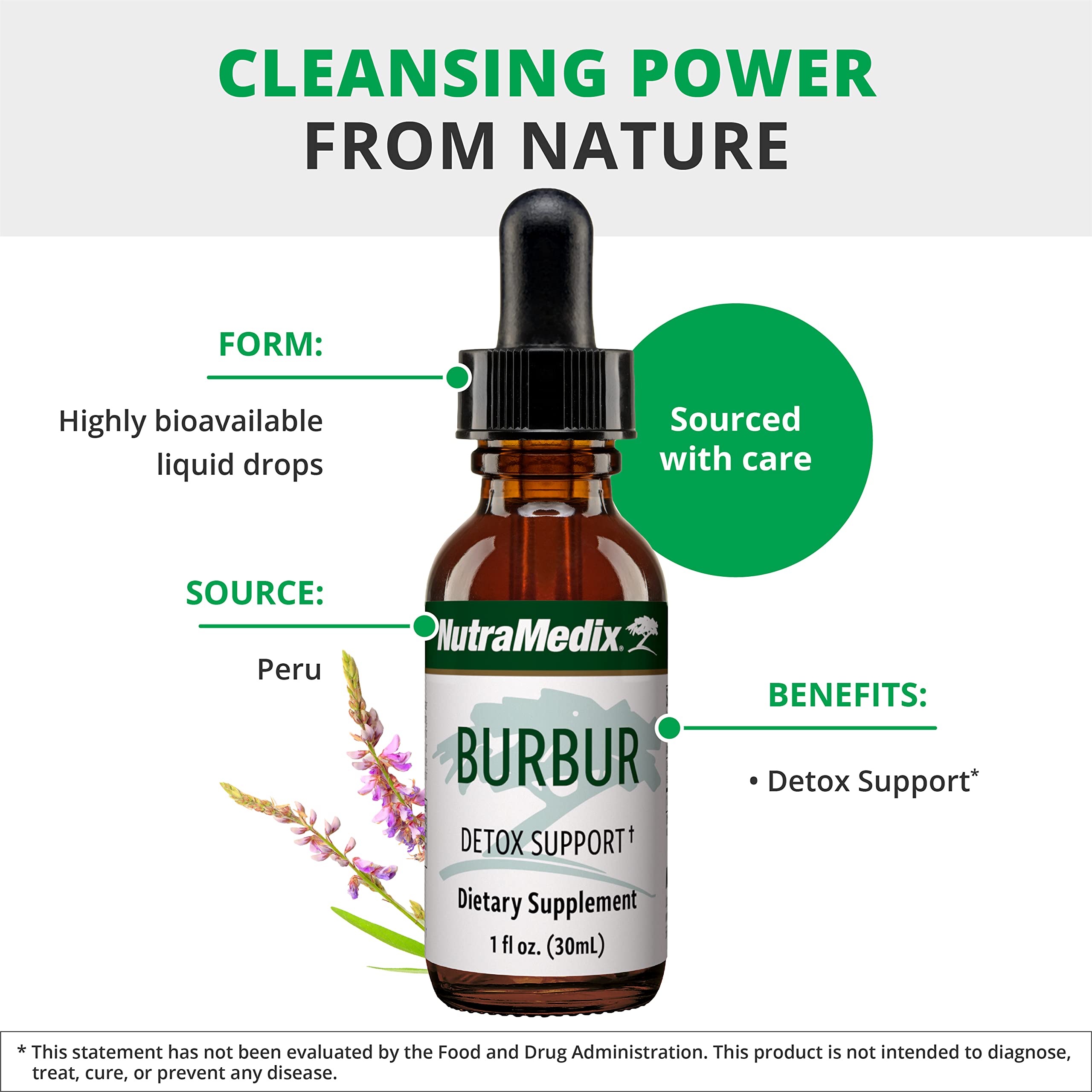 NutraMedix Burbur Detox Support Supplement - Desmodium Molliculum Extract Drops NutraMedixAu supplements