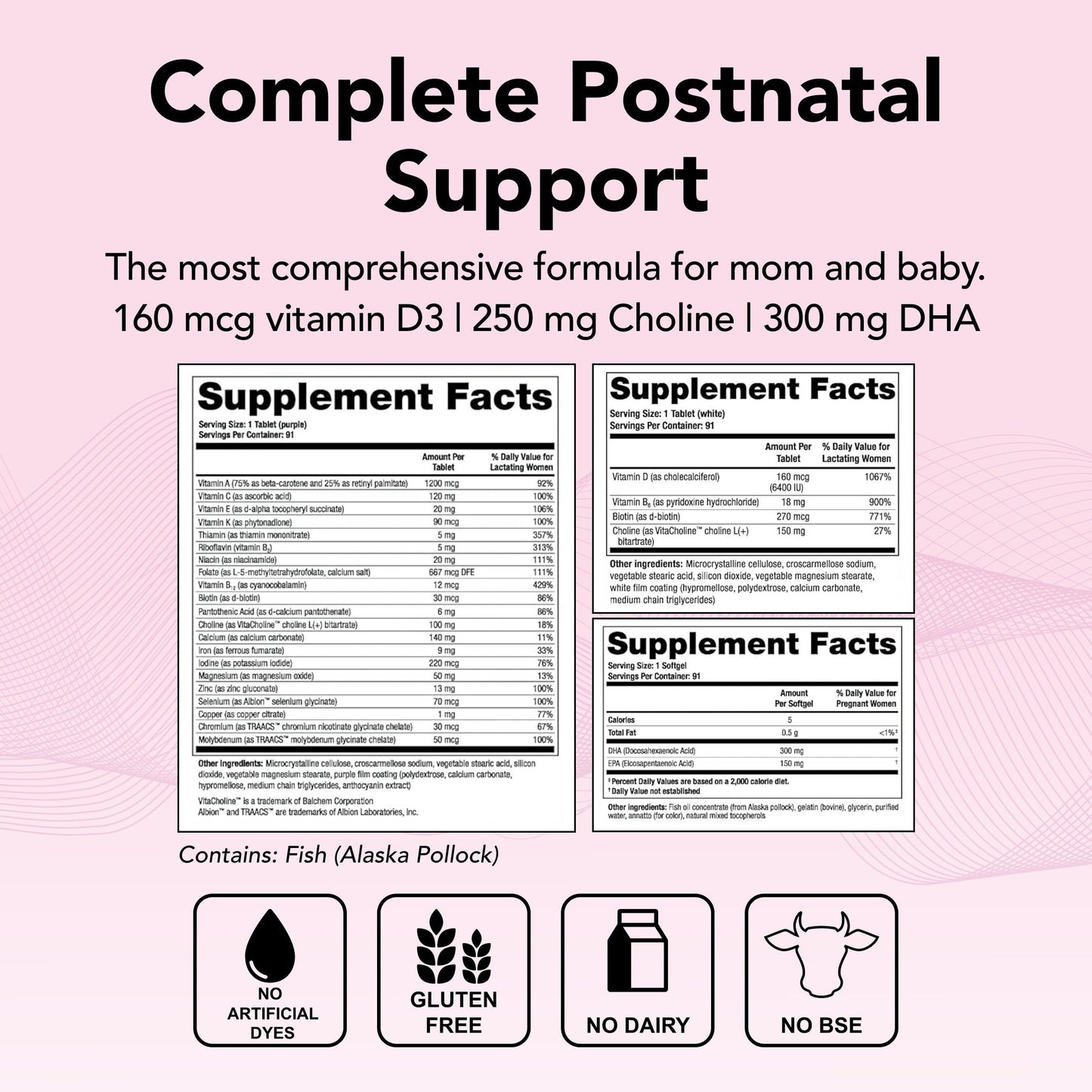 Theralogix TheraNatal Lactation Complete Postnatal Vitamin Supplement - 13-Week TheralogixUS supplements