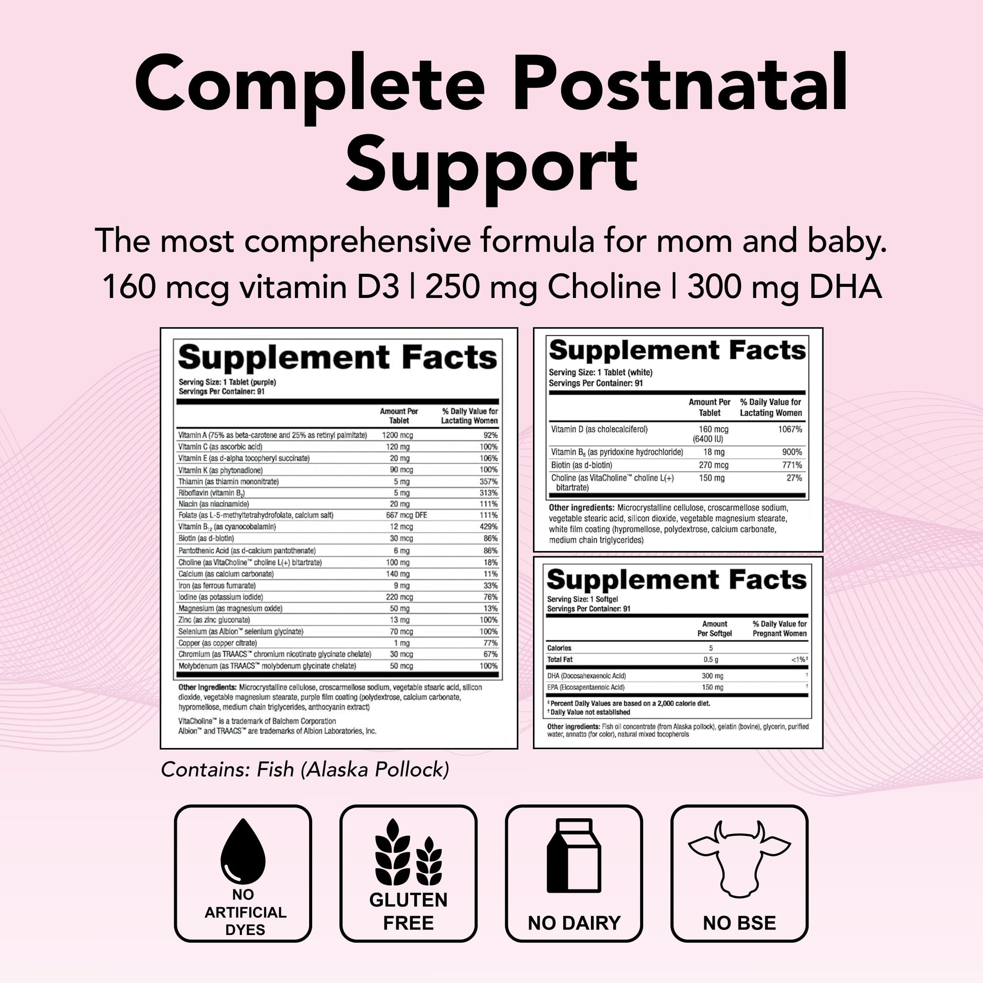 Theralogix TheraNatal Lactation Complete Postnatal Vitamin Supplement - 13-Week TheralogixUS supplements