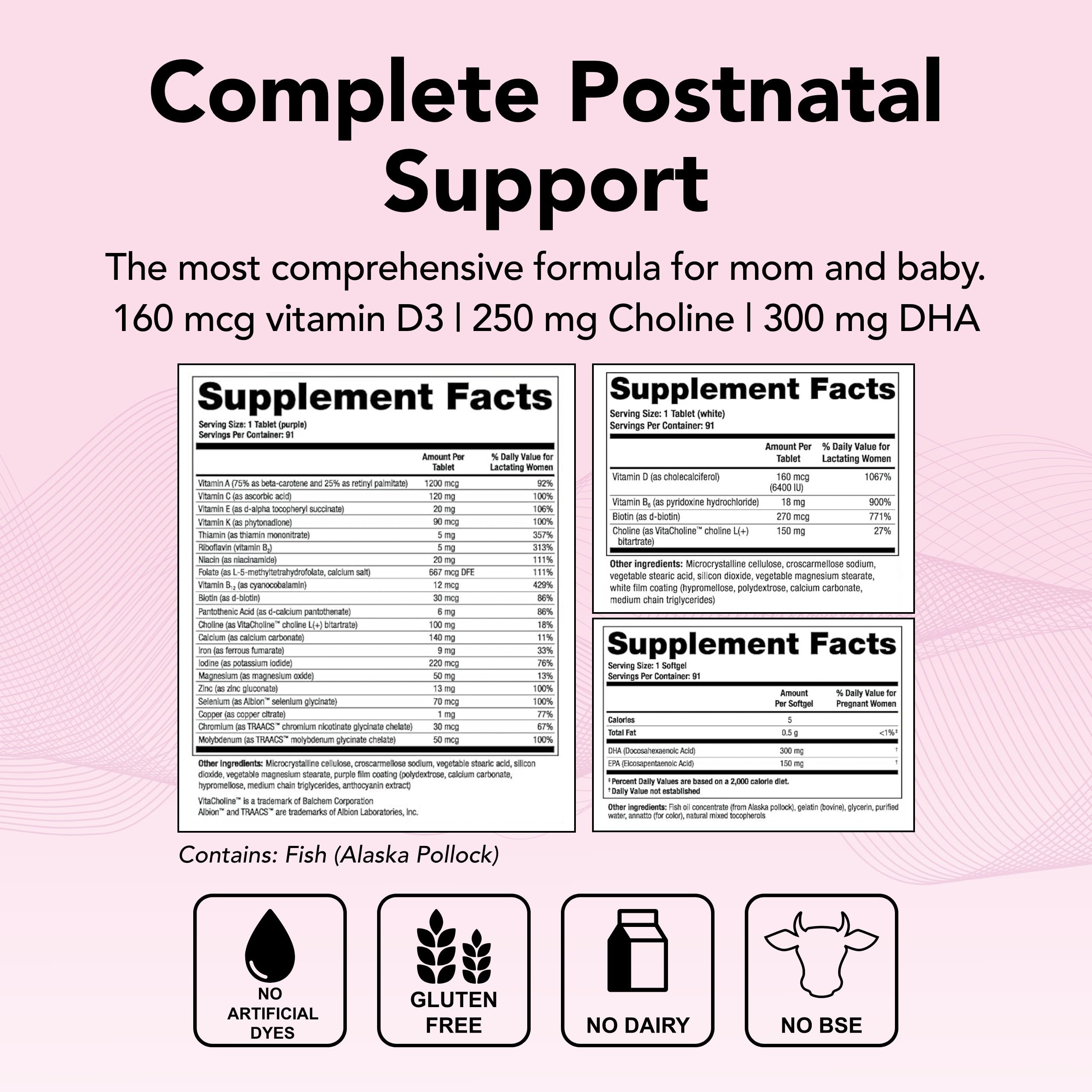 Theralogix TheraNatal Lactation Complete Postnatal Vitamin Supplement - 13-Week TheralogixUS supplements
