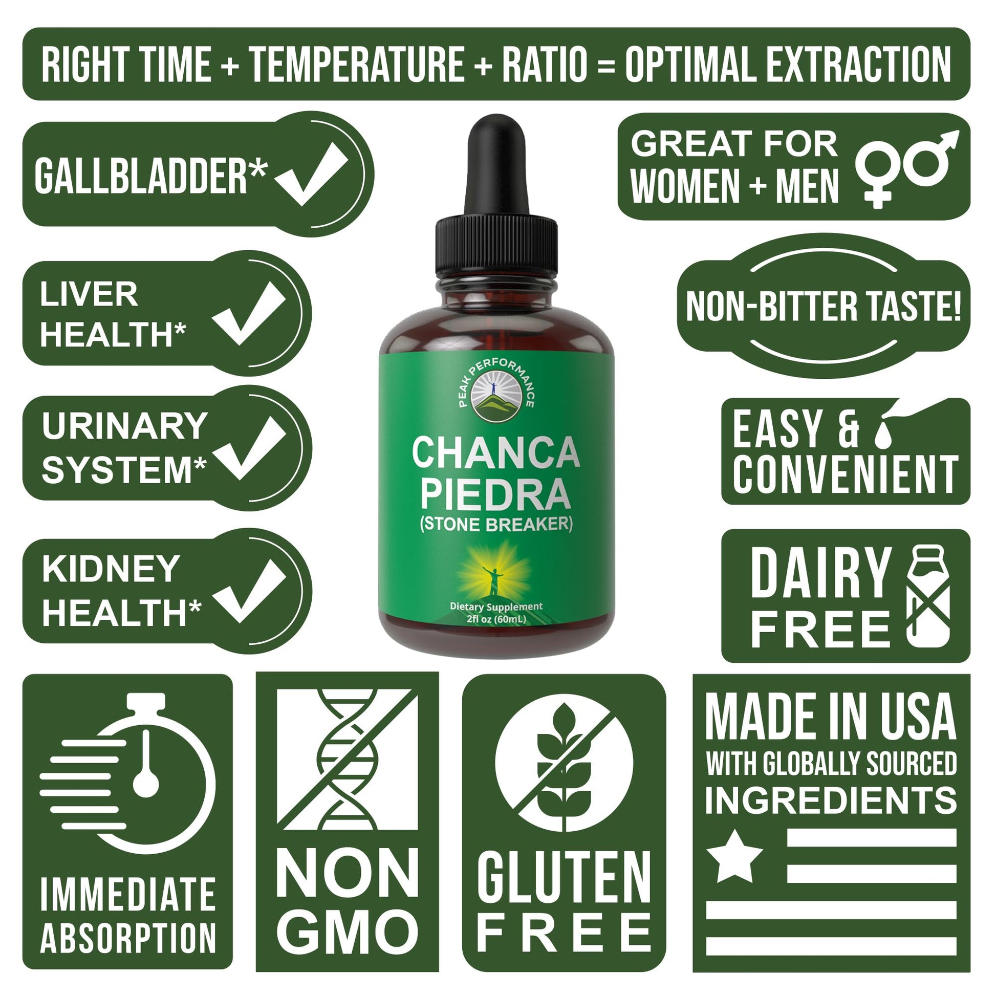 Chanca Piedra Liquid Drops. Stone Breaker - Advanced Kidney Stones Dissolver & Gallbladder Cleanse Support Supplement. USA Tested Chanca-Piedra Stonebreaker. Sugar Free, Gluten Free, Herbal Tincture Peak PerformanceAu supplements