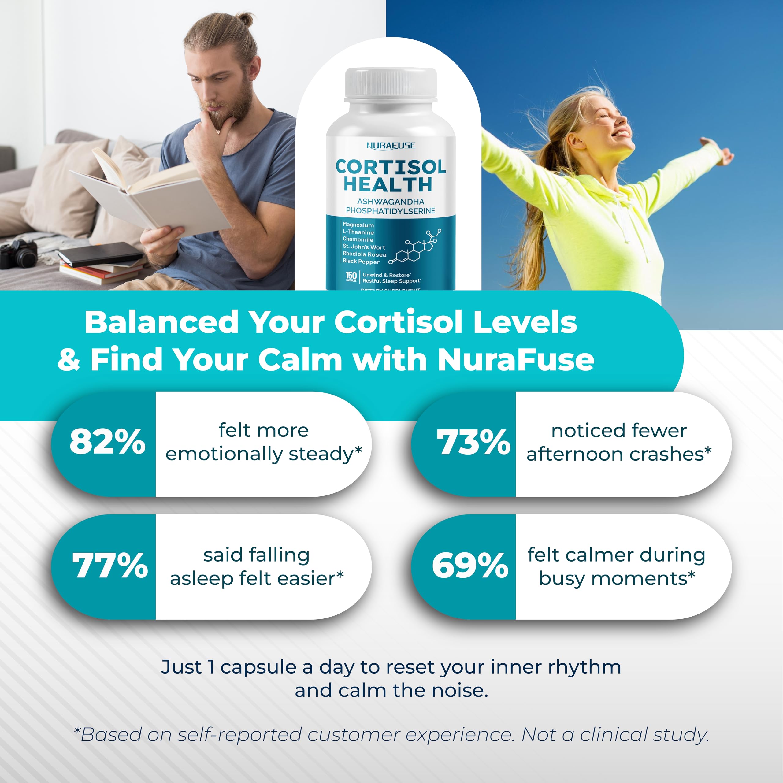 NURAFUSE CORTISOL Health Ashwagandha 15-in-1 Supplement with Magnesium Phosphatidylserine L-Theanine Chamomile Rhodiola Rosea Licorice Holy Basil NURAFUSEAu supplements