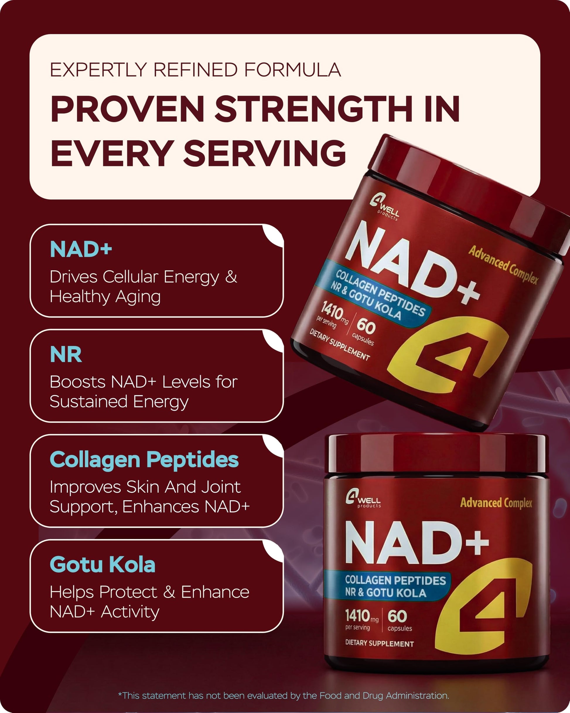 Gotu Kola and NAD Plus Supplement 1400mg - NMNH Supplement Alternative Supports Healthy Aging Complex with Nicotinamide Riboside & Gotu Kola, Collagen - Formula for Energy, Skin & Cognitive, 60 Caps 4Well ProductsAu supplements