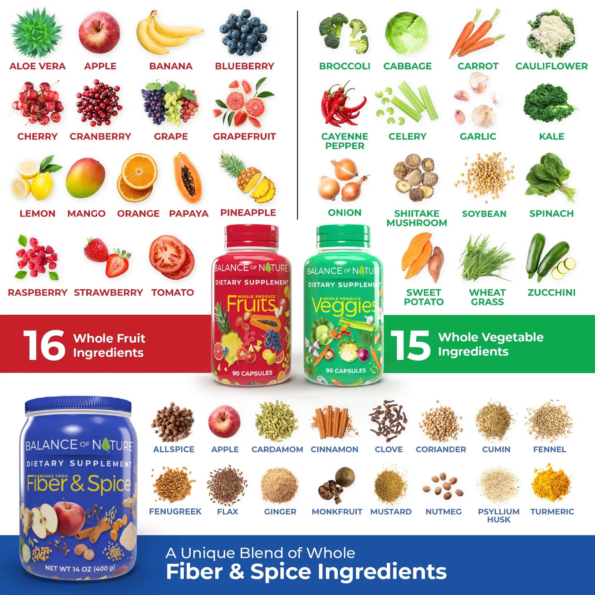 Balance of Nature Whole Health System - Whole Food Fruits & Veggies and Fiber & Spice Supplements - 30 Servings Each Balance of NatureAu supplements