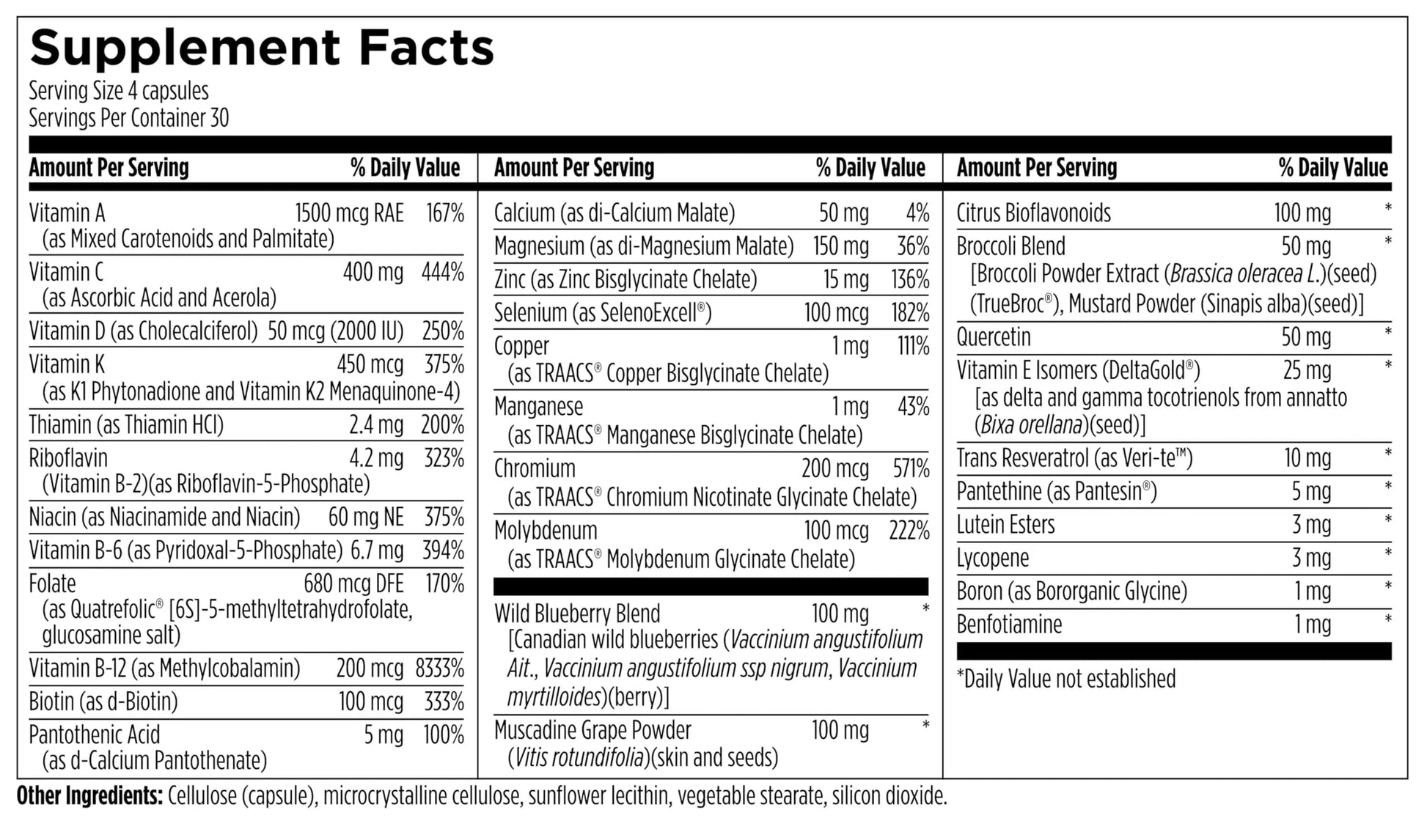Designs for Sport Multi Plus Phyto - Comprehensive Multivitamin & Phytonutrient Blend - Nutrition for Athletes - Highly Absorbable Vitamins Designs for SportAu supplements