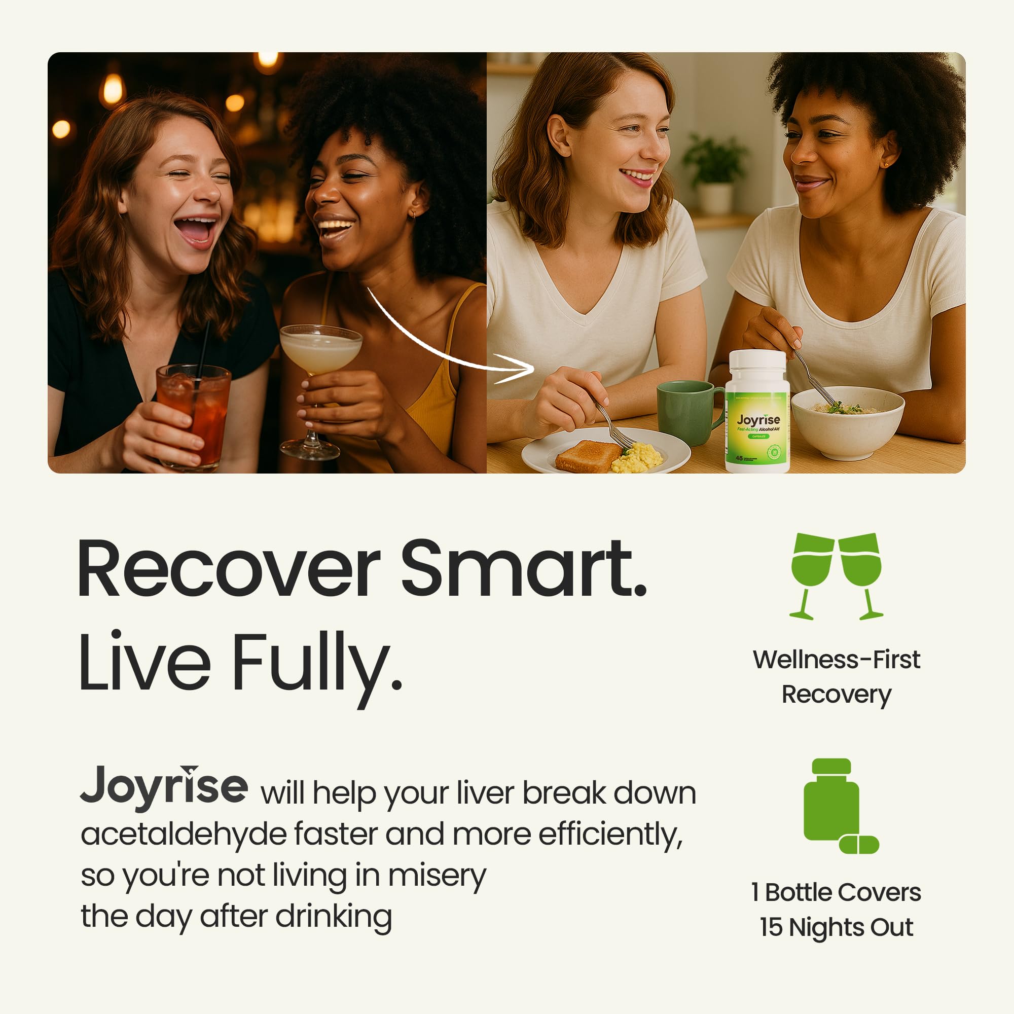 Joyrise® After Drinking Aid – Fast Acting Capsules with DHM – Alcohol Metabolism Support, Liver Health, Rapid Bioavailability & Body Replenishment – 45 Capsules (15 Servings) JoyriseAu supplements