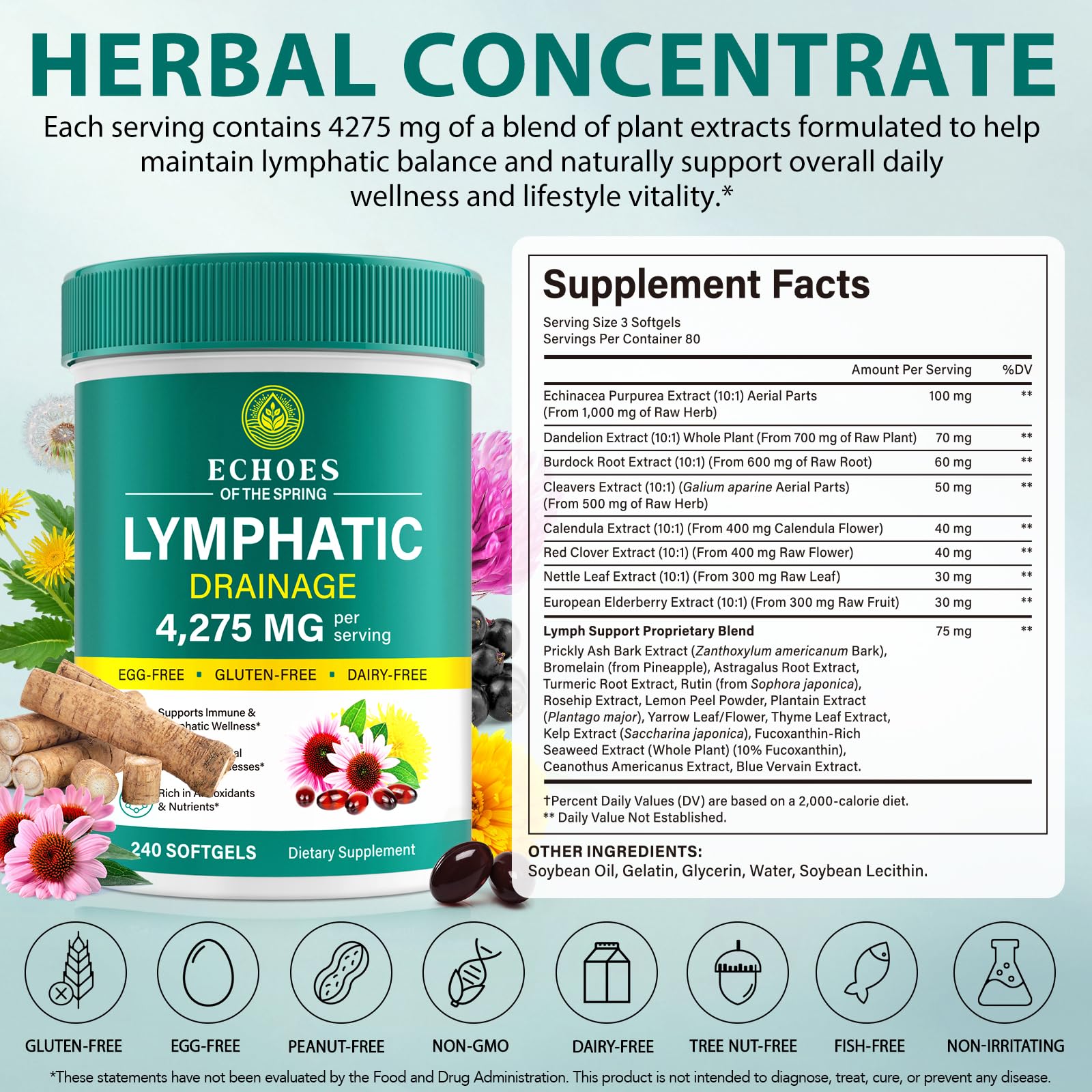 Lymphatic Drainage Supplements, 4275mg Lymph System Support Supplement for Women & Men, Daily Wellness Support, 21-in-1 Herbal Blend with Echinacea, Dandelion, Burdock, Turmeric & More, 240 Softgels Echoes of the springAu supplements