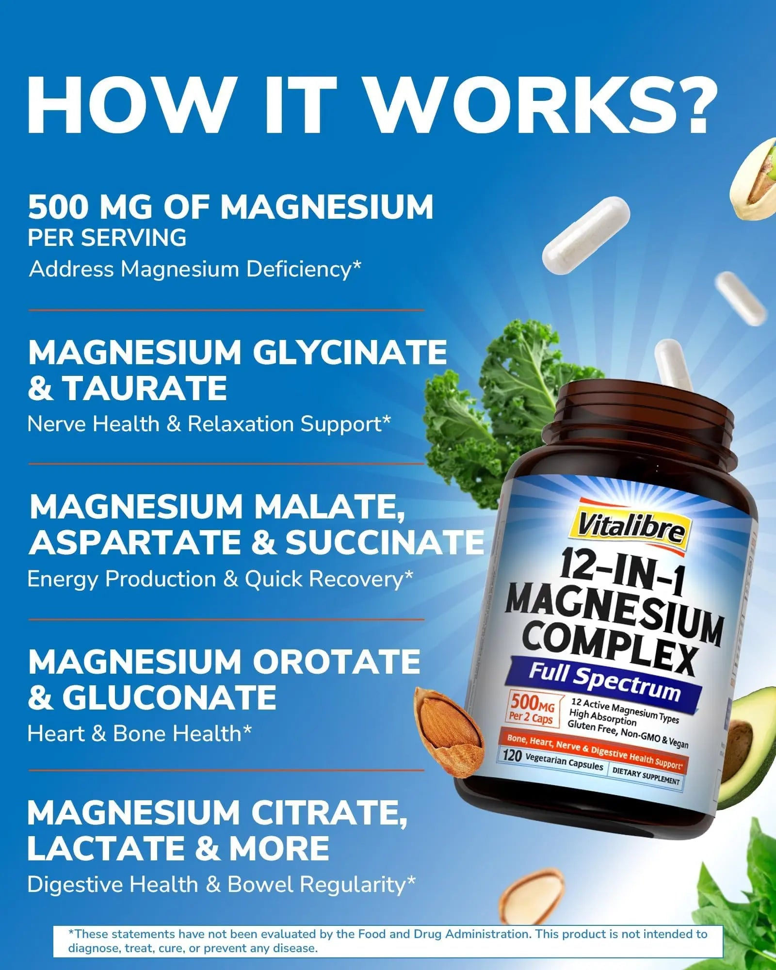 Vitalibre 12 in 1 Magnesium Complex Supplement 500mg | Max Absorption Chelated Magnesium Glycinate Citrate Malate & More for Bone, Nerve & Digestive Support | Non-GMO Vegan Capsules (120 Count) Vitalibrenz supplements