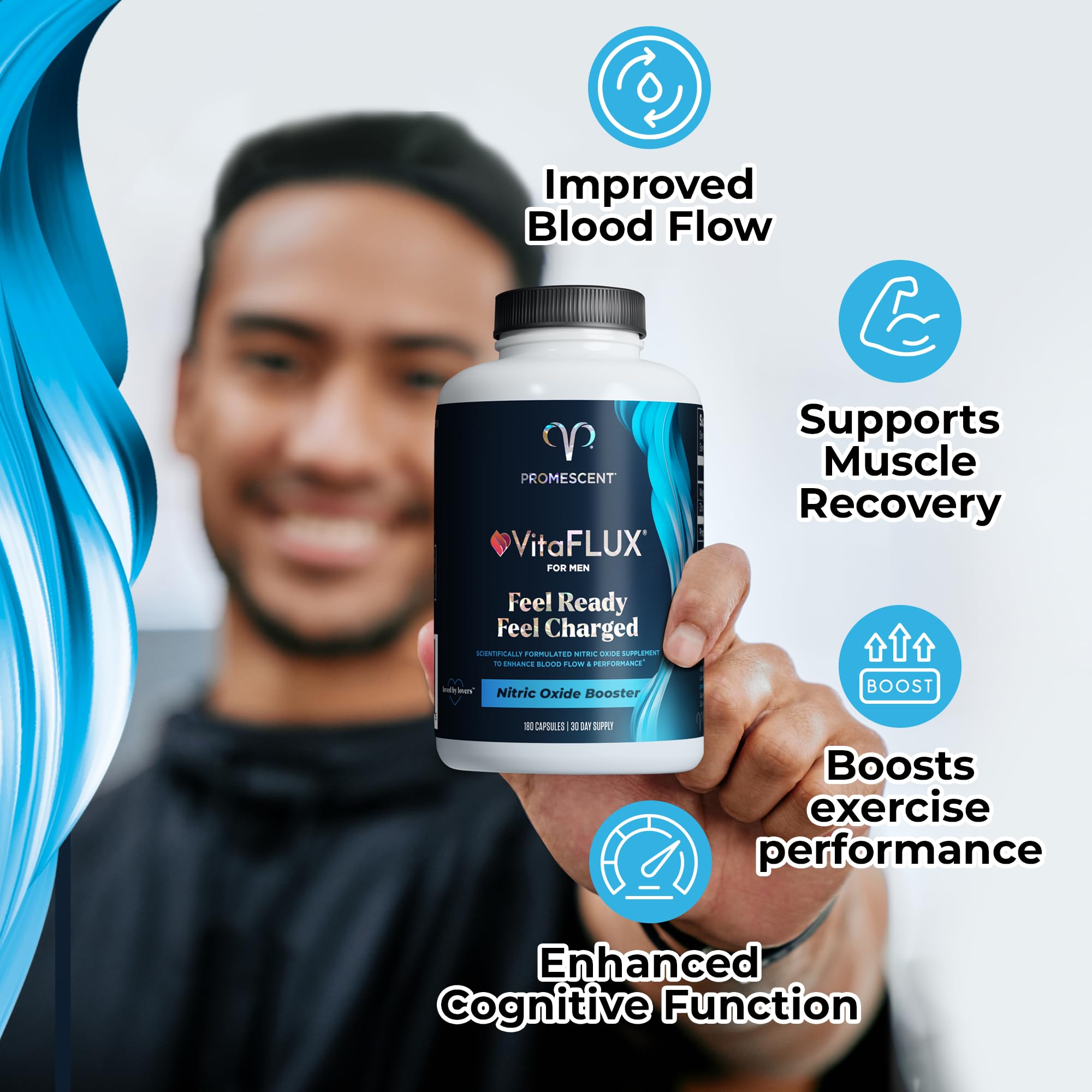 Promescent VitaFLUX Nitric Oxide Supplements for Men, Fast Acting Male Enhancing Pills for Stamina, Size & Performance, L-Arginine L-Citrulline L-Carnitine (30 Servings) PromescentAu supplements