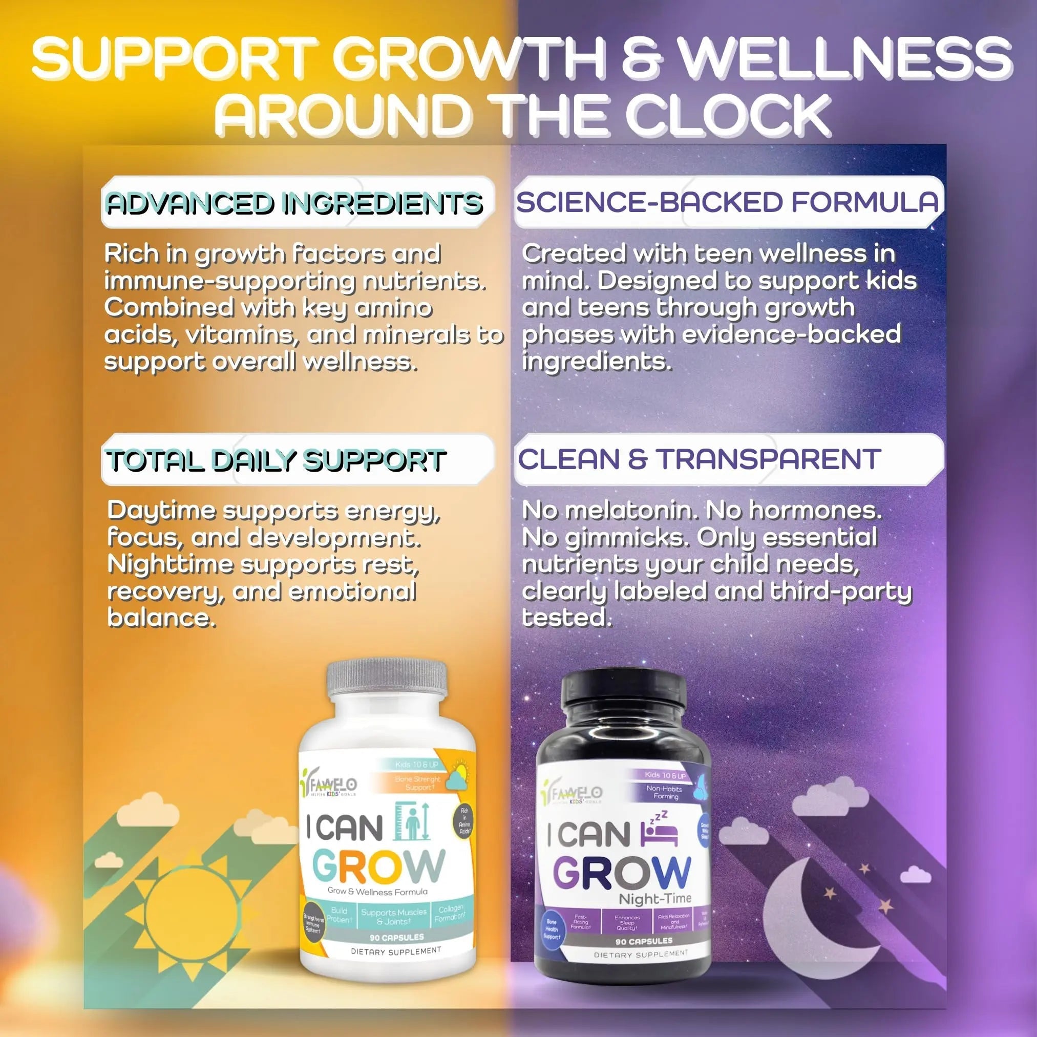 I Can Grow NightTime Kids Vitamins Multivitamin Sleep Aid | Magnesium for Kids with Magnesium Bisglycinate | Natural Calm & Recovery | FaweloAu supplements