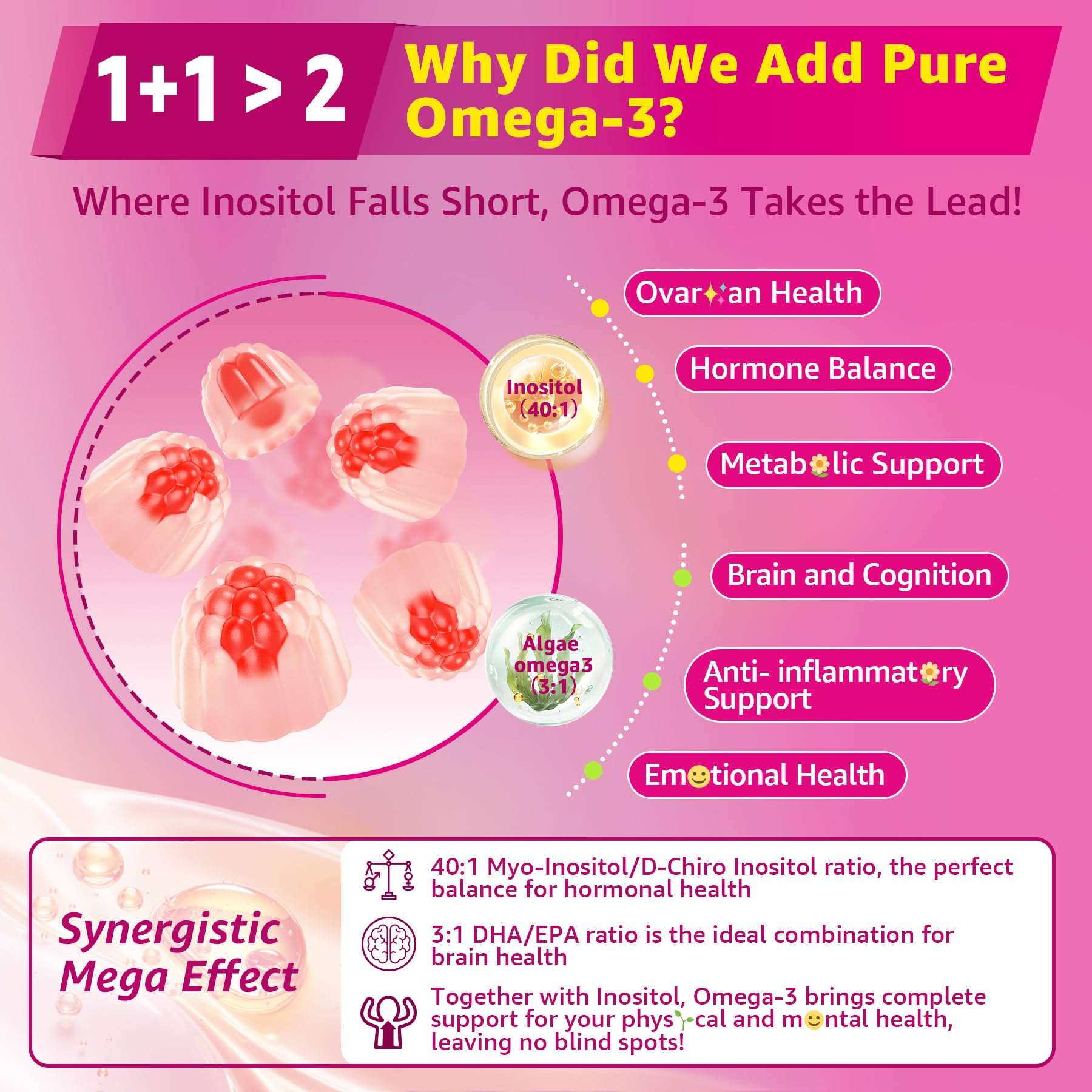 Myo-Inositol & D-Chiro Ideal 40:1, Inositol + Omega-3(3:1) Gummies, Hormone Balance for Women | Sugar Free Inositol Gummies w/Omega 3 DHA:EPA (3:1), Inositol Supplement for Cycle Health, Vegan, 60 Ct EnvyCureAu supplements
