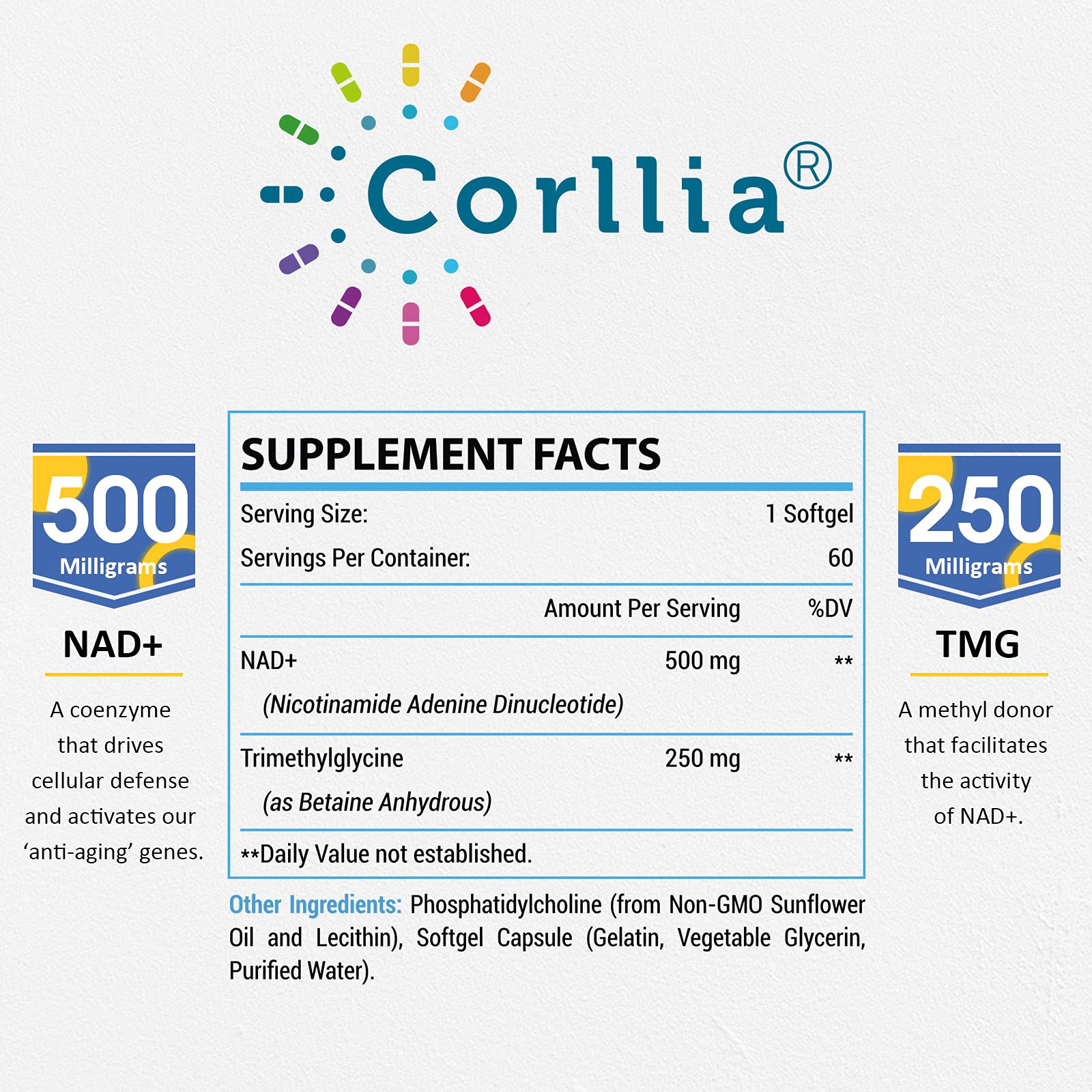 Liposomal NAD+ 500mg with TMG 250mg Softgels, Nicotinamide Riboside Alternative, Actual NAD+ Supplement, 120 Servings CorlliaAu supplements
