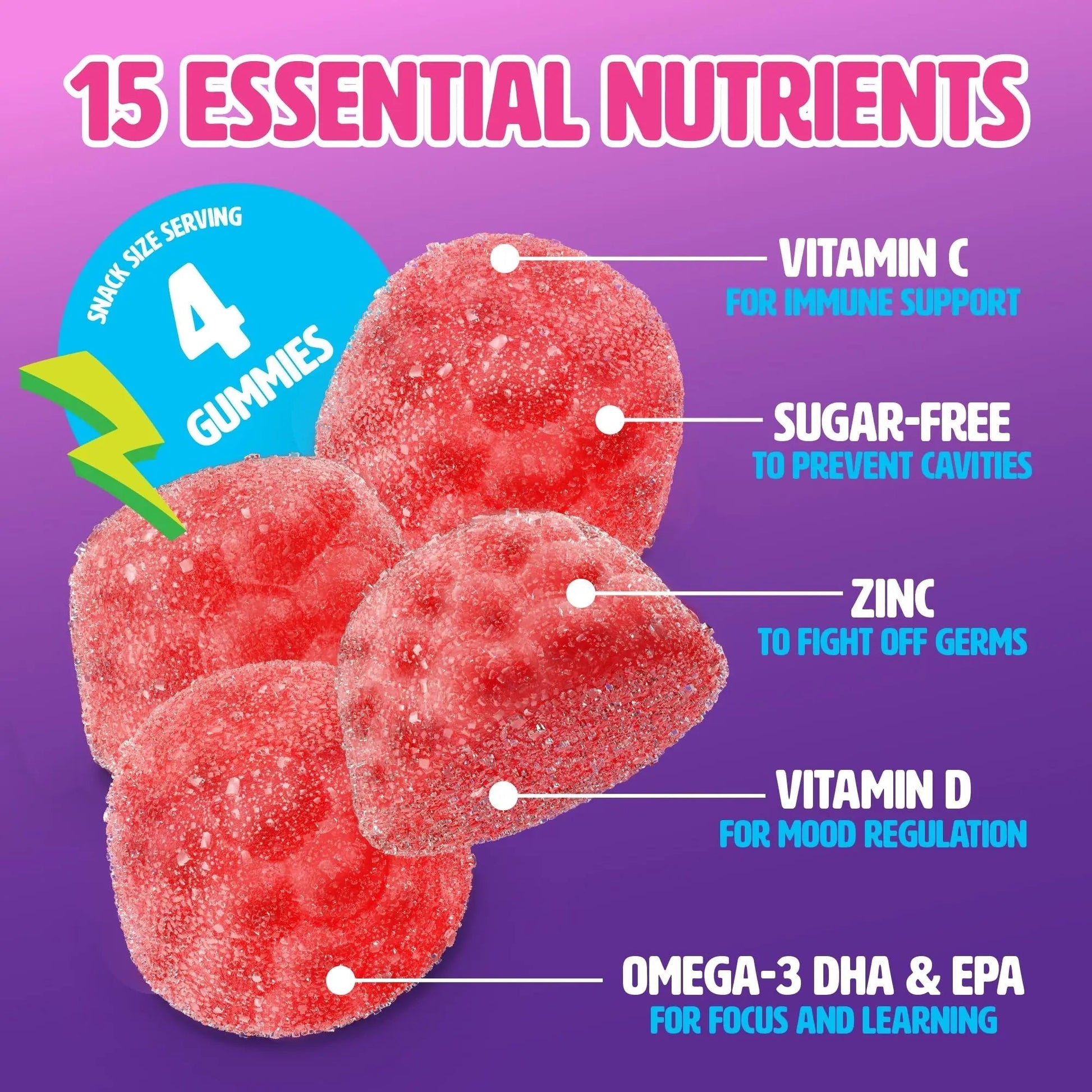 MIGHTY MINIS Slow-Crafted Sugar-Free Kids Multivitamin Gummies with Allulose | Kid-Approved Mixed Berries | for Immunity, Growth, Focus & Mood | MIGHTY MINISAu supplements