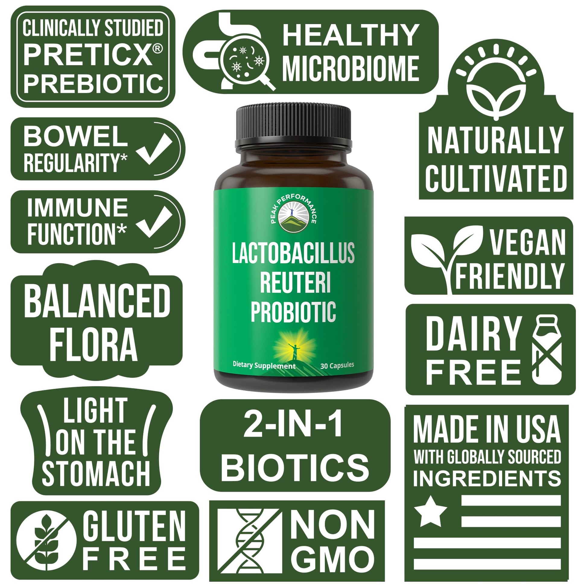 Lactobacillus Reuteri 50 Billion CFU Probiotics with Clinically Studied PreticX® XOS Prebiotic. L Reuteri Probiotic Capsules Supplement for Gut Health and Digestive Support. for Both Women & Men Peak PerformanceAu supplements