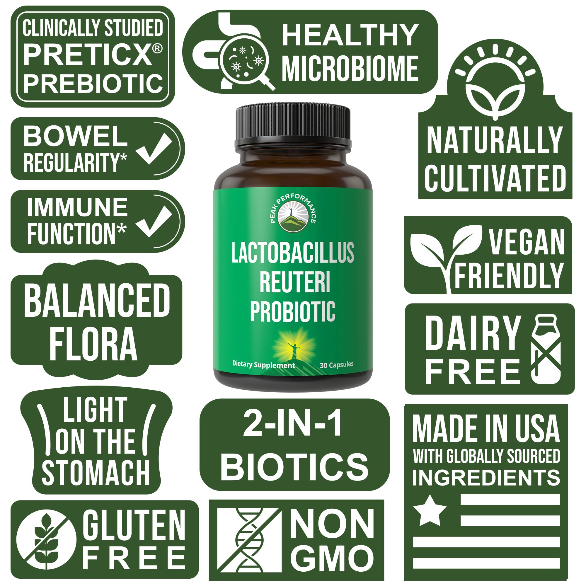 Lactobacillus Reuteri 50 Billion CFU Probiotics with Clinically Studied PreticX® XOS Prebiotic. L Reuteri Probiotic Capsules Supplement for Gut Health and Digestive Support. for Both Women & Men Peak PerformanceAu supplements