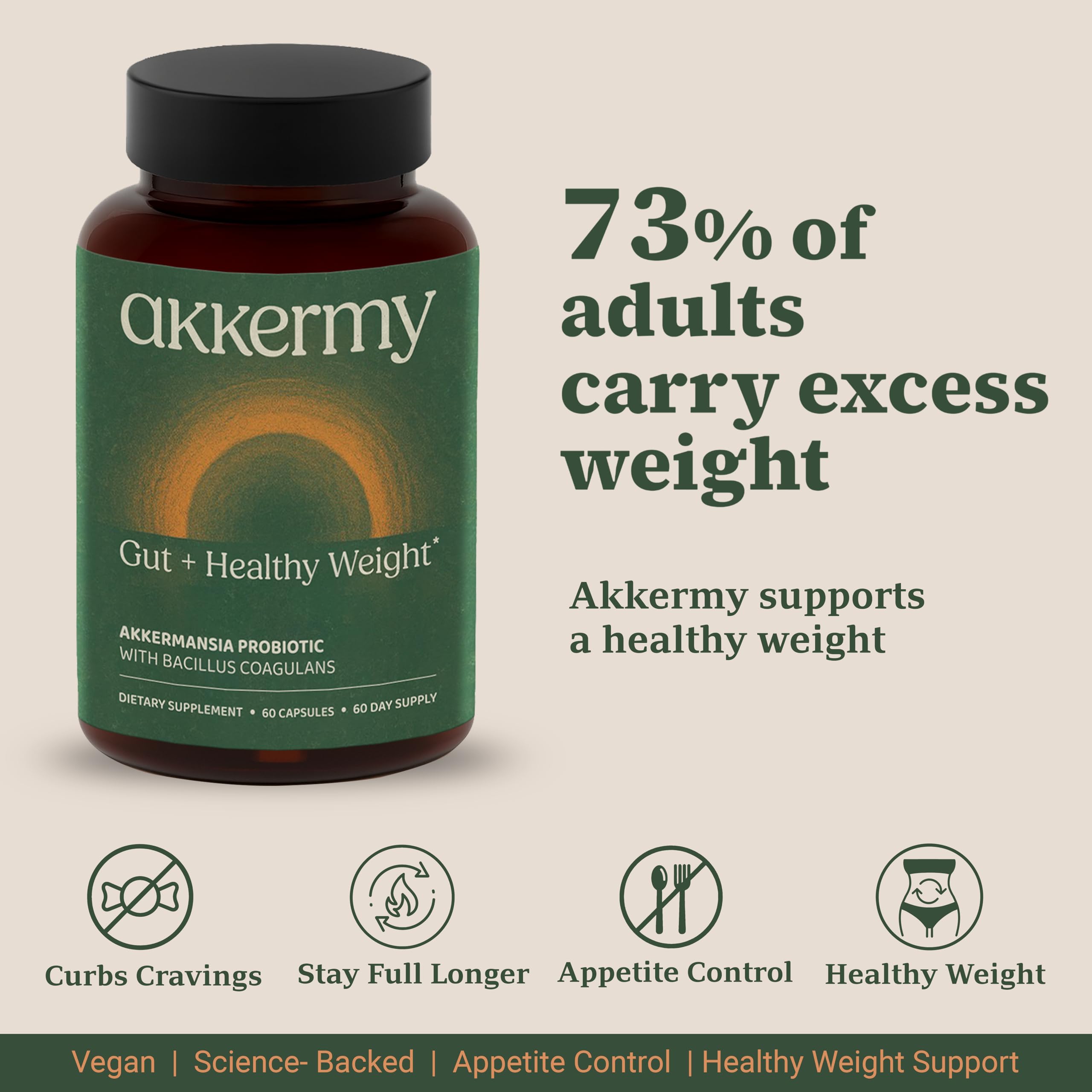 Akkermansia Probiotic for Appetite Suppressant & Craving Control | Increases GLP-1 for Weight Loss | 60 Day Supply | Made in USA | Bacillus Coagulans, B2, D3 & Chromium | SIBO Friendly, Vegan AkkermyAu supplements