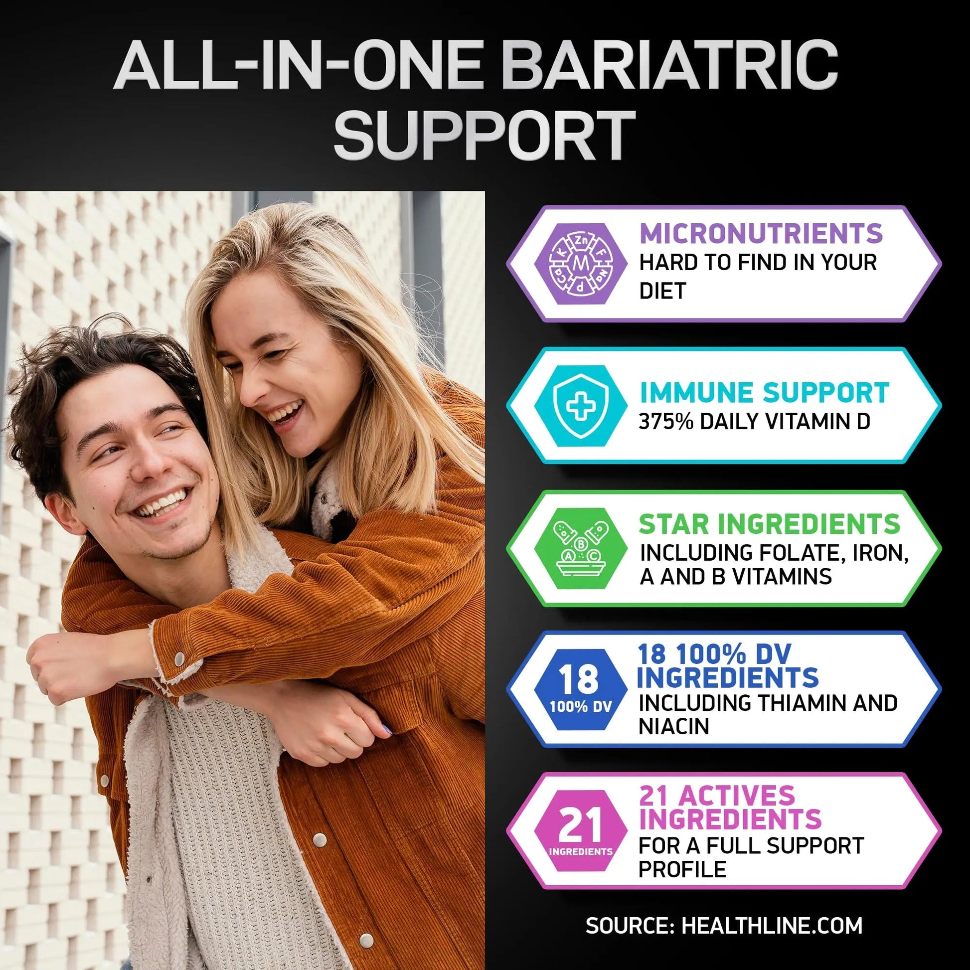 Bariatric Multivitamin with Iron 45mg for Women & Men - 21-in-1 Essential Post Gastric Bypass and Gastric Sleeve Vitamins A,C,D,E, B Complex BIOACTIVE LABSAu supplements
