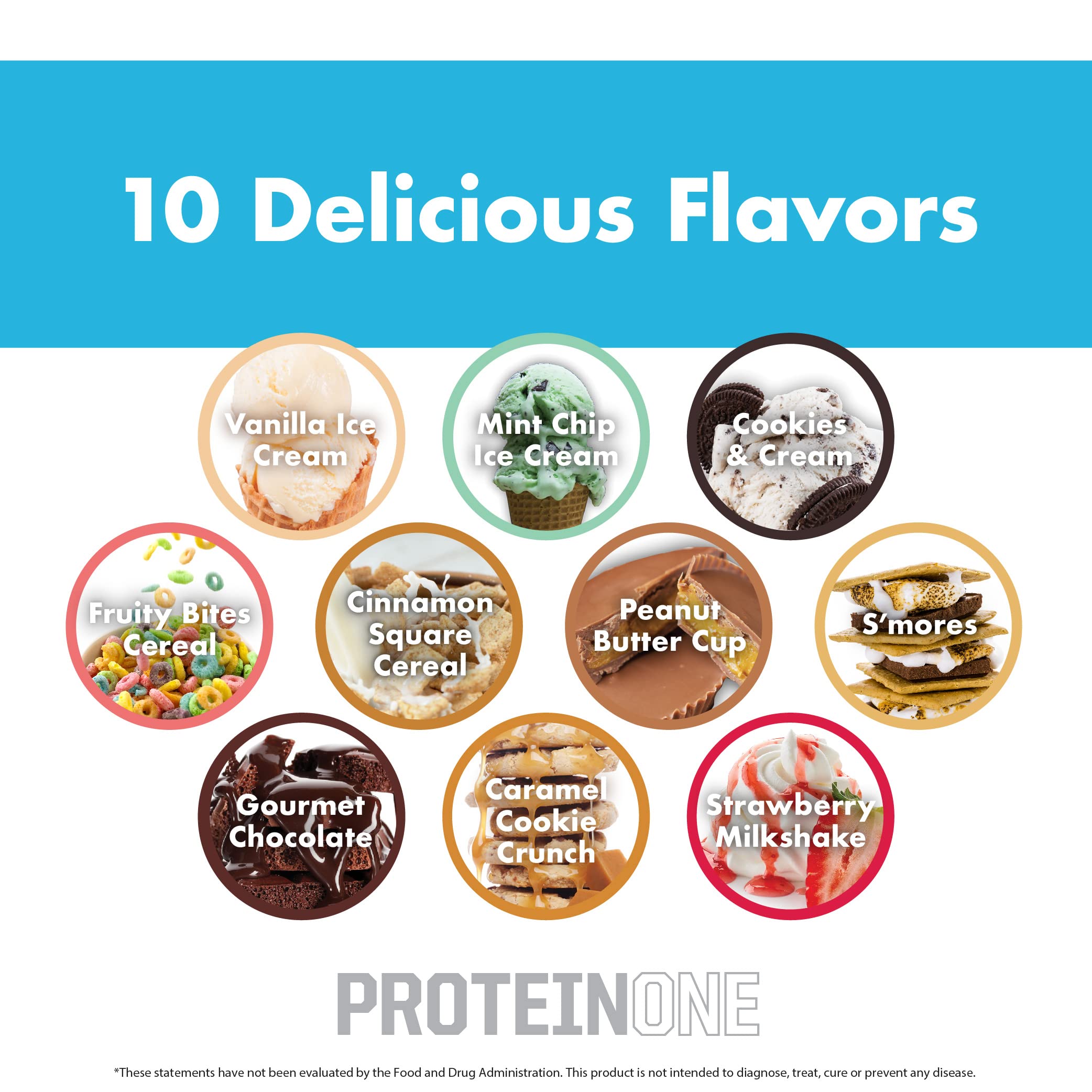 NutraOne ProteinOne Whey Protein Promote Recovery and Build Muscle with a Protein NutraOneUS supplements