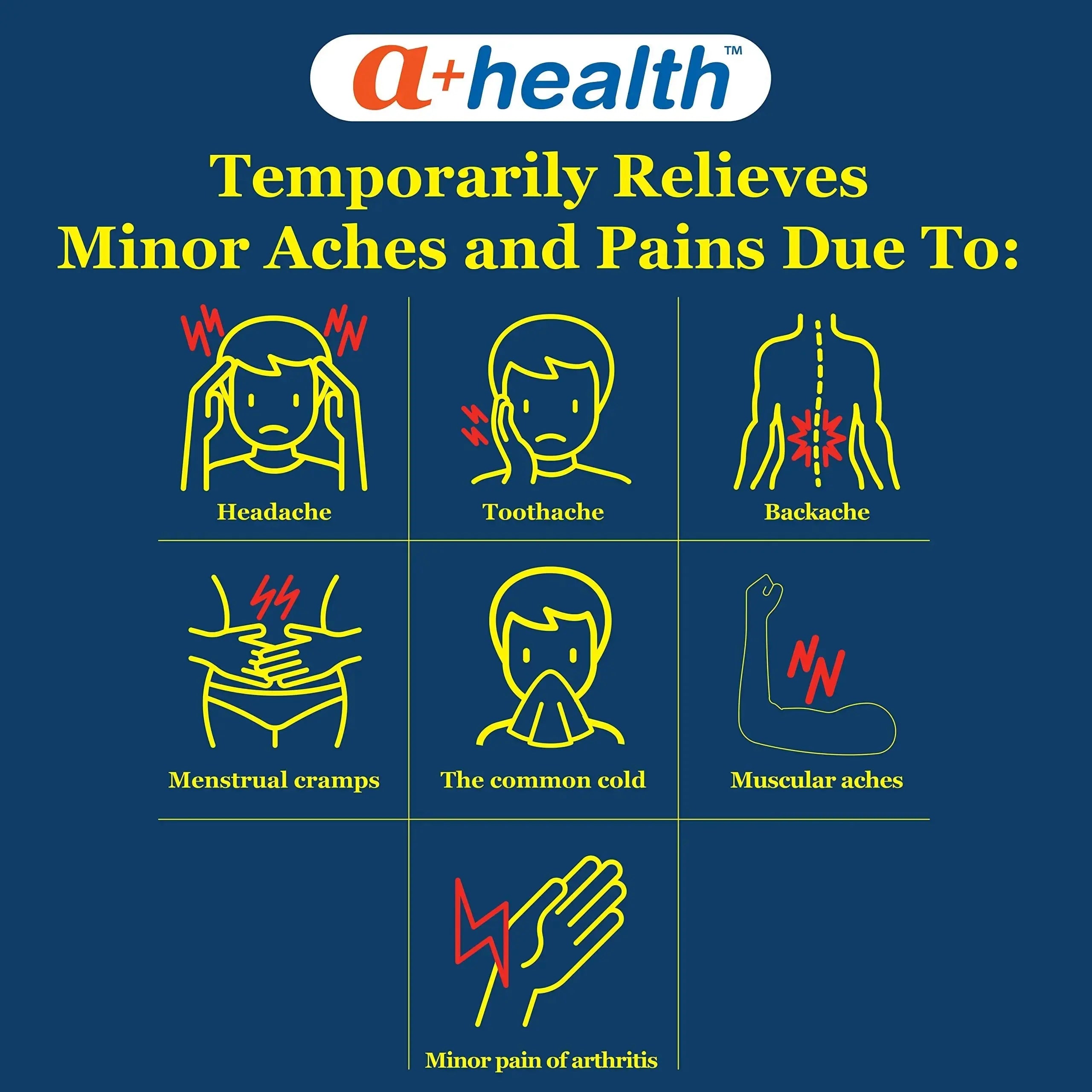 A+Health Dual Action Acetaminophen 250 mg and Ibuprofen (NSAID) 125mg Pain Reliever Caplets, 216 Count, 2 Medicines in 1 Caplet, Up to 8 Hours of Pain Relief A+HealthAu supplements