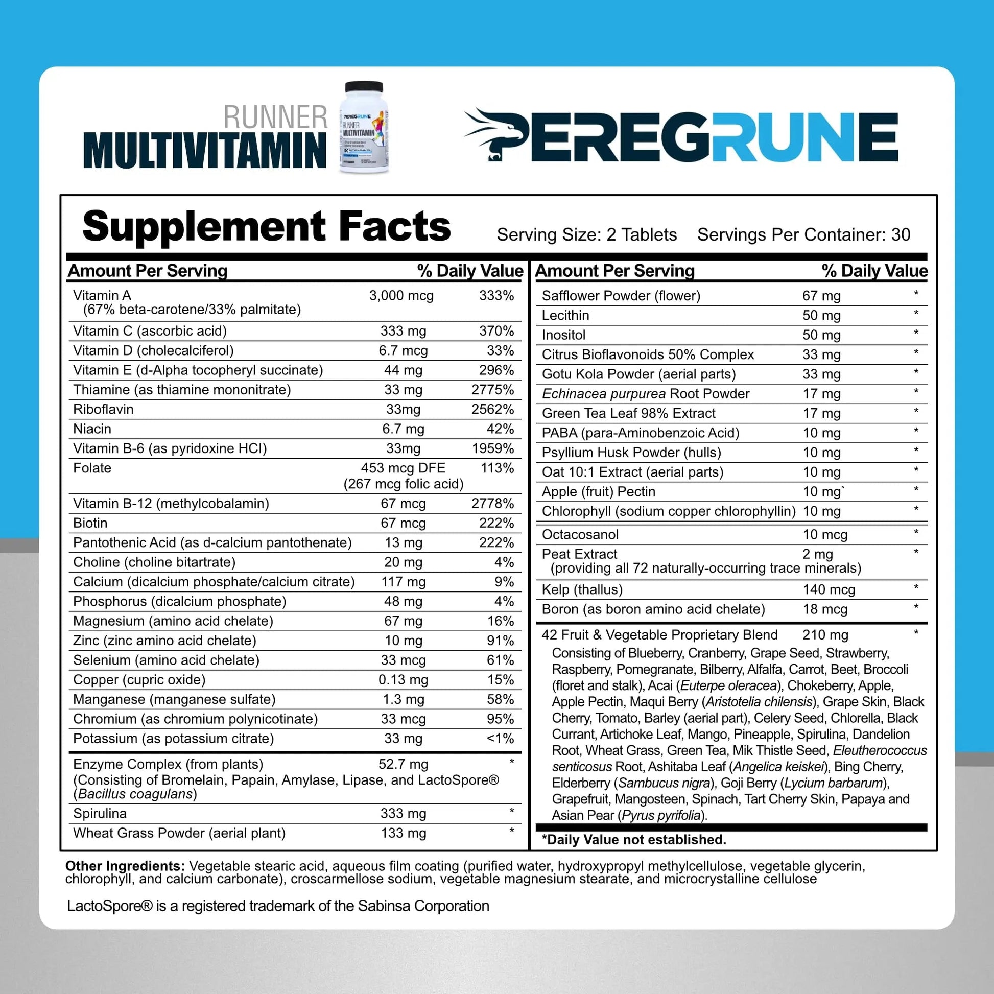 PEREGRUNE Runner Multivitamin | Engineered Vitamin with Antioxidants and Complete B Complex to Support Endurance & Energy | PEREGRUNEAu supplements