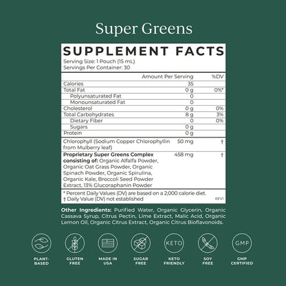 CYMBIOTIKA Super Greens Supplement with Chlorophyll, Spirulina, Daily Vegan Superfood Packets for Digestive Gut Health, Detox, Energy and Immune Support, Citrus Lime Flavor, 15 mL Pouches, 30 Pack CYMBIOTIKAUS supplements