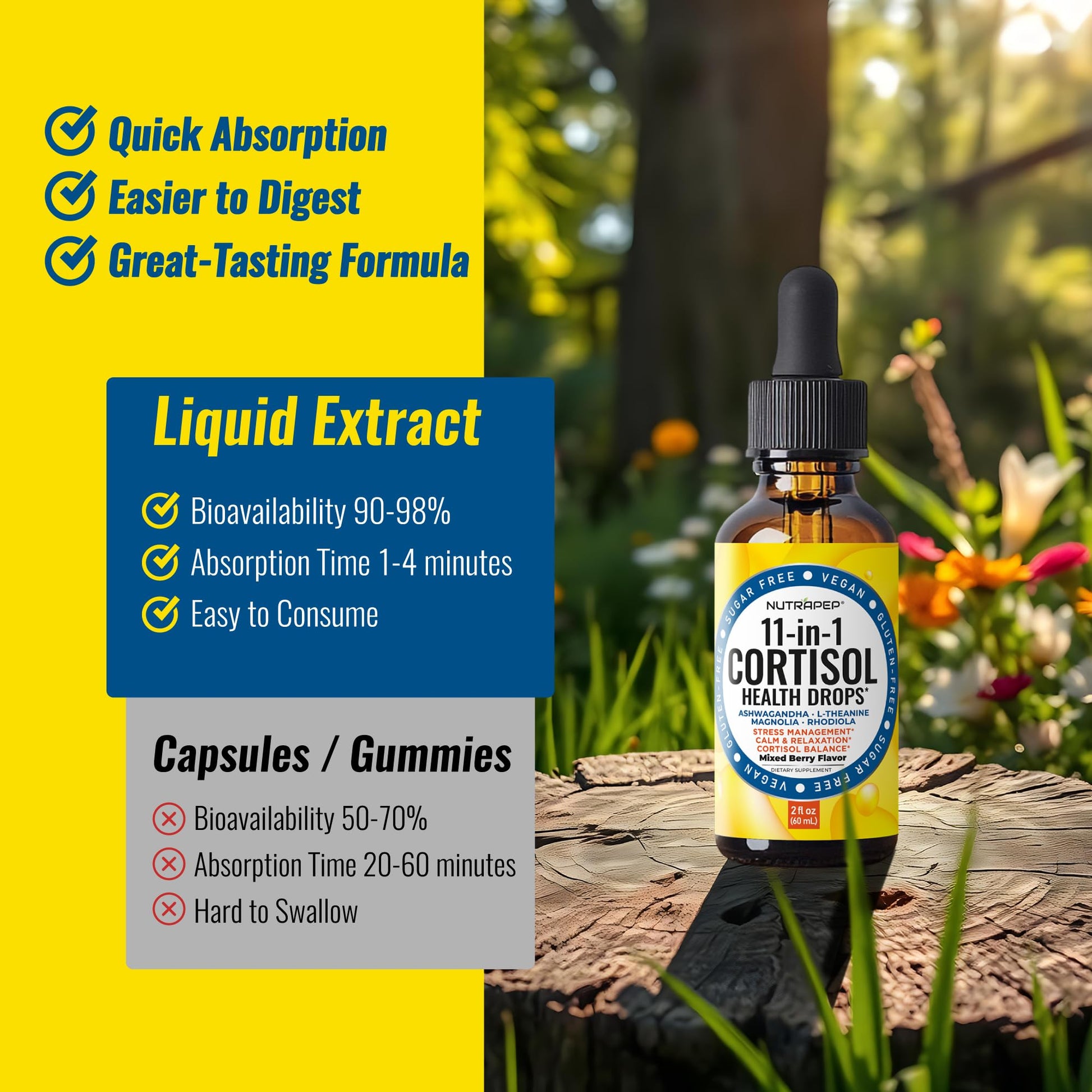 NutraPep Cortisol Detox Liquid Drops for Women Men - Cortisol Reducer Supplement Support Wellness Cleanse Balance Stress Mood Sleep Focus - Lower Cortisol Levels with Ashwagandha L-Theanine Magnolia NutraPepAu supplements
