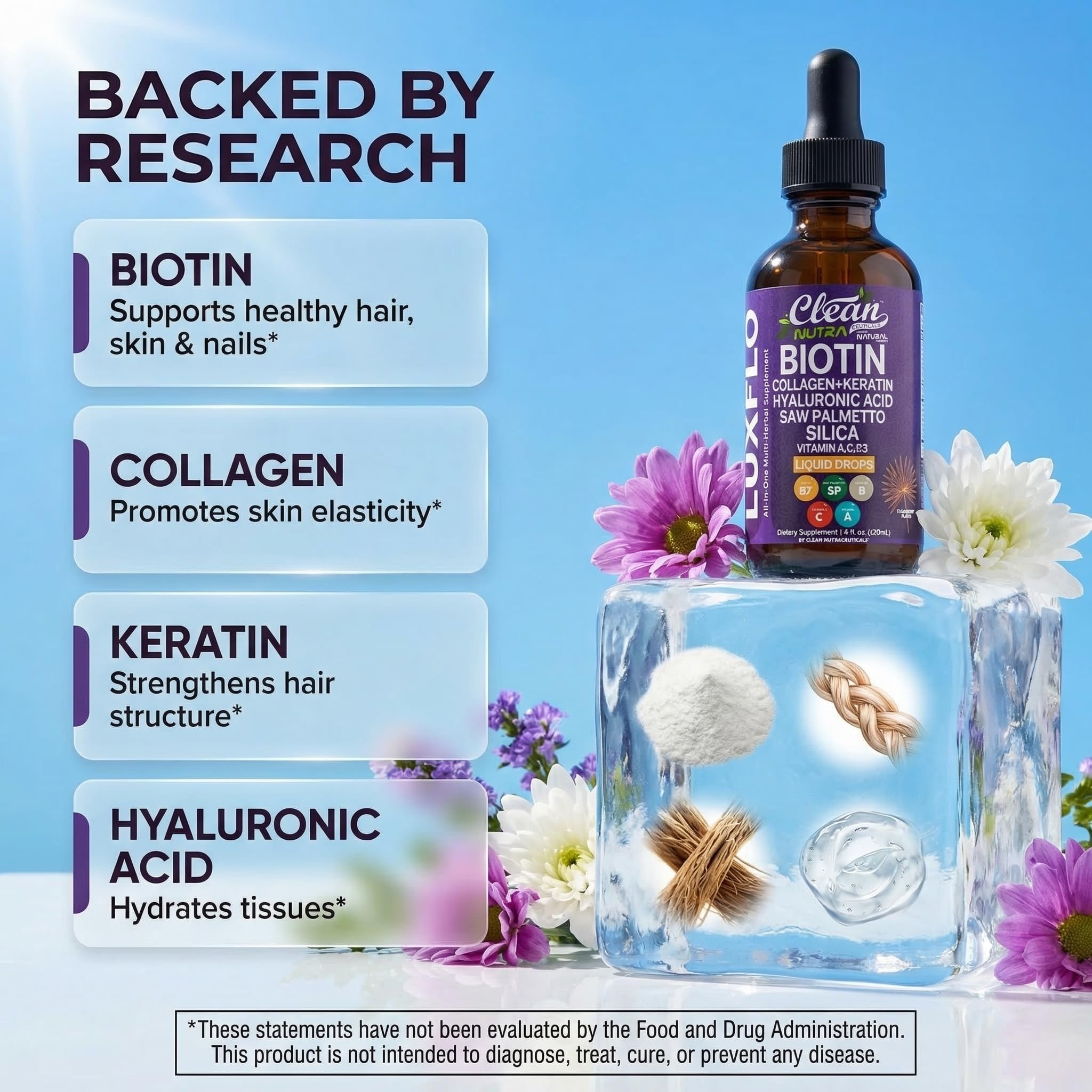 Liquid Biotin & Collagen Keratin Hyaluronic Acid Saw Palmetto Drops Vitamins for Hair Growth Support Silica Vitamin A C D Bamboo Turmeric Zinc Folate Magnesium Horsetail LuxFlo By Clean Nutra Clean NutraceuticalsAu supplements