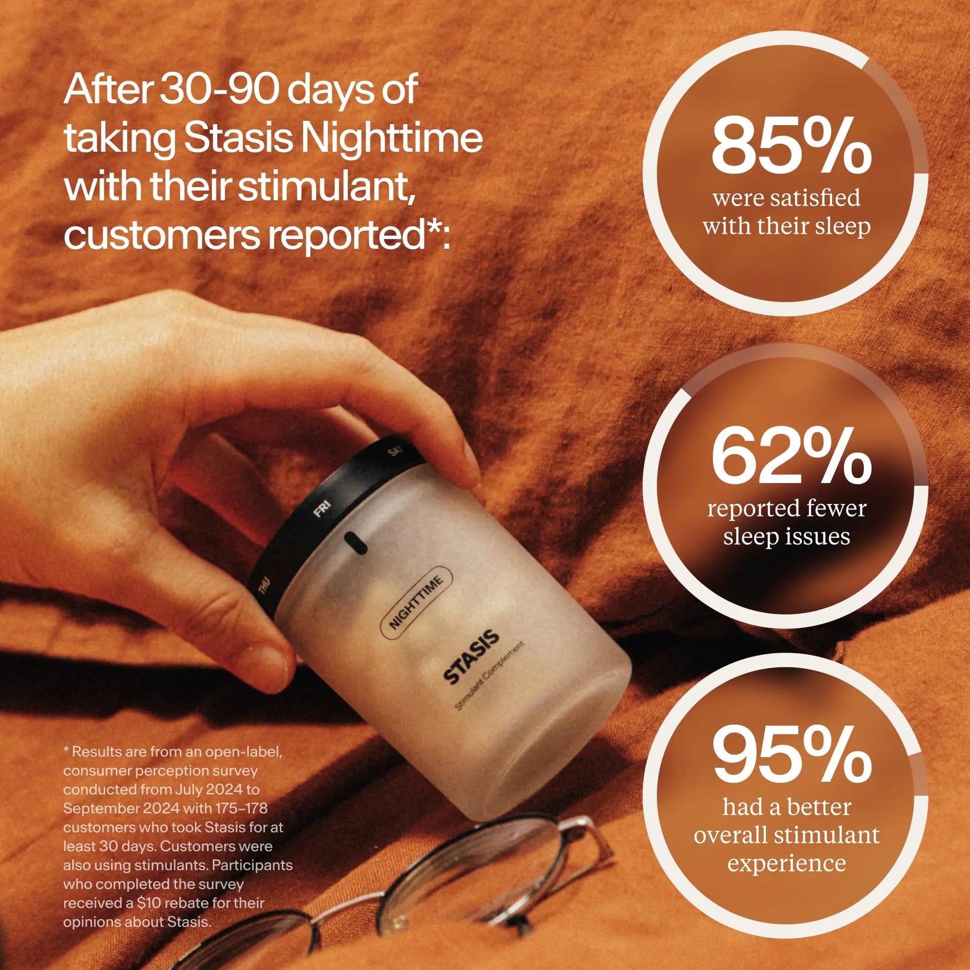 STASIS Nighttime Supplement for Men & Women with Magnesium, Melatonin, Zinc & Botanical Extracts, Evening Routine Support Capsules for Bedtime Use, Vegan, Non GMO, 25 Servings, 1 Month Supply STASISAu supplements