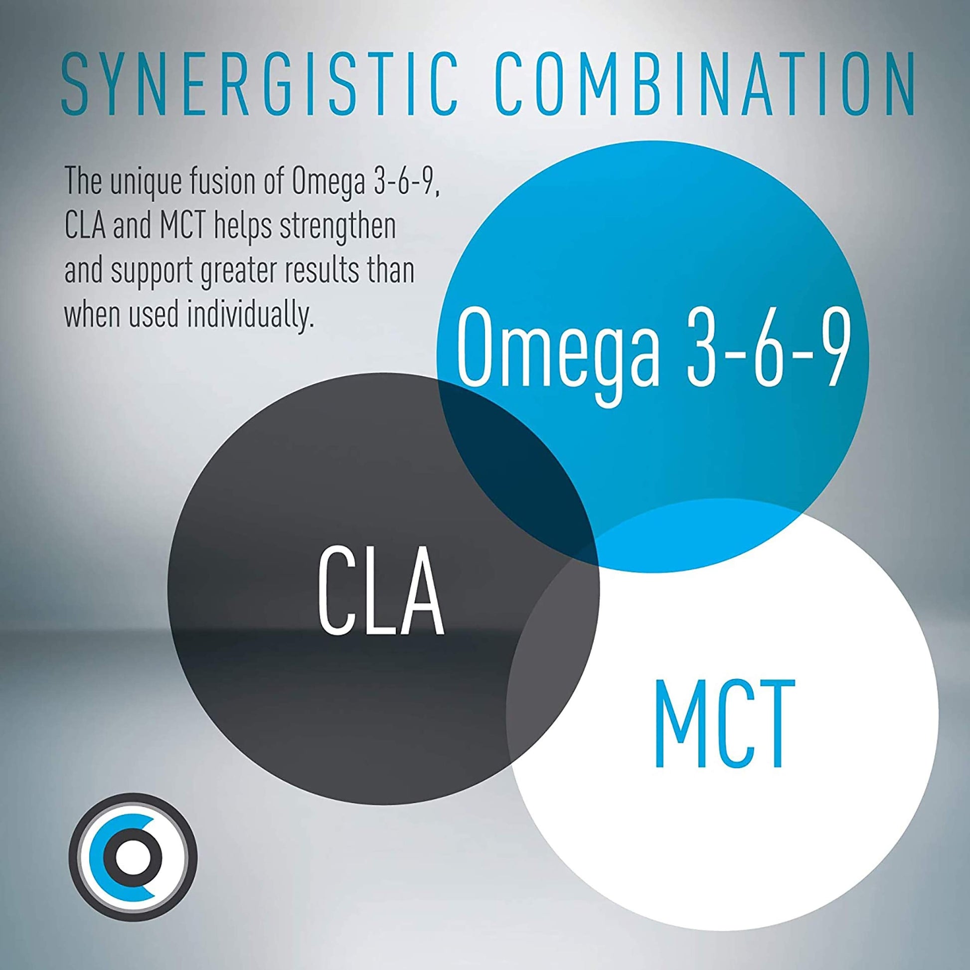 Lean CORE Omega MCT + CLA - Stimulant Free Health Formula, Lean Muscle & Toned (CORE)ACTIVEUS supplements