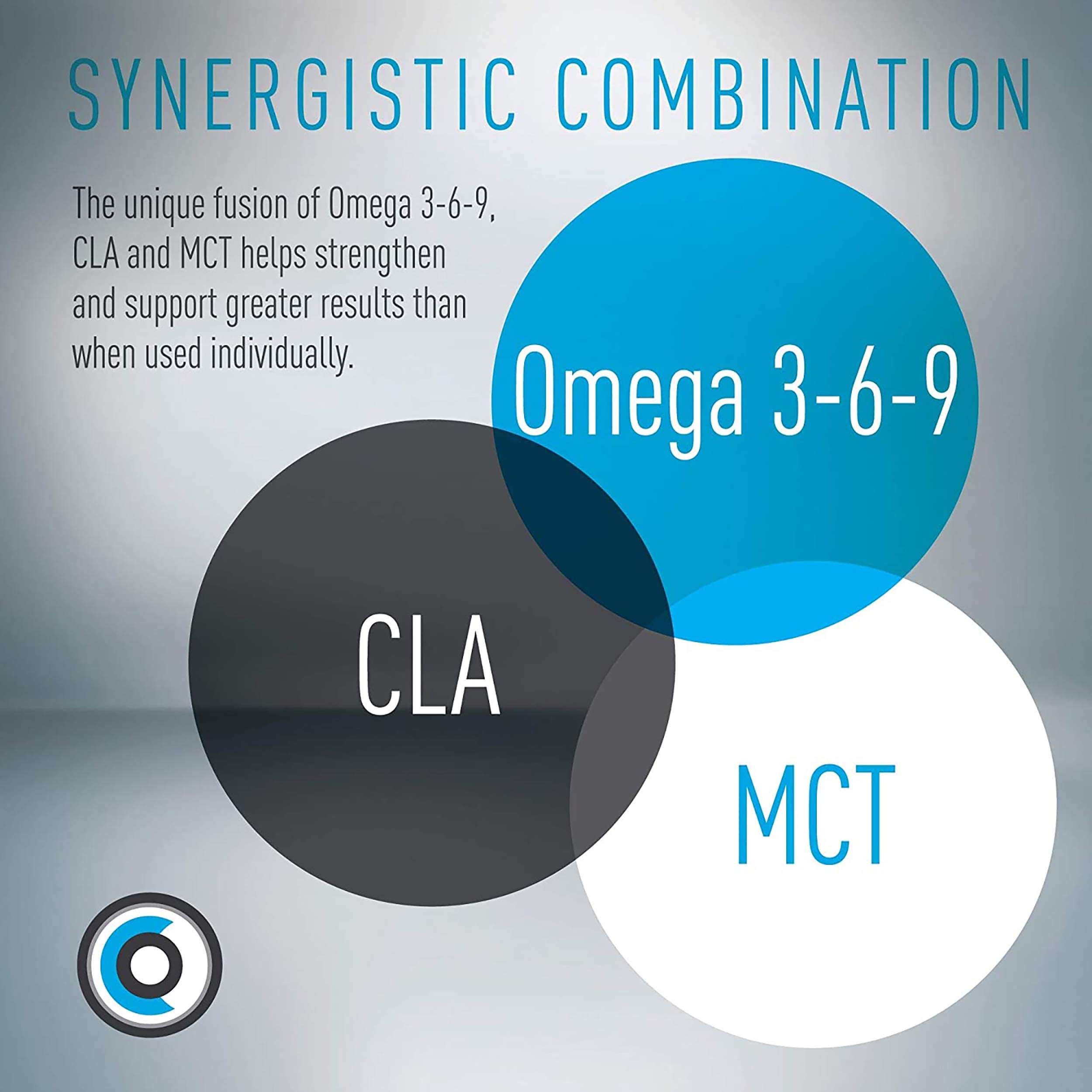 Lean CORE Omega MCT + CLA - Stimulant Free Health Formula, Lean Muscle & Toned (CORE)ACTIVEUS supplements