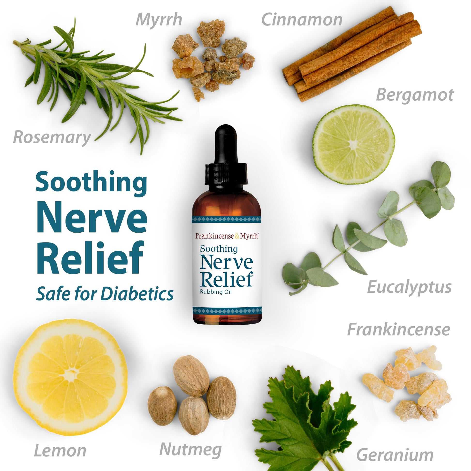 Nerve Pain Relief, Neuropathy Relief for Hands & Feet, Frankincense & Myrrh Rubbing Oil with Menthol and Frankincense Essential Oils, 2 Fl. Oz. Maximum Strength for Foot Pain FRANKINCENSE & MYRRHAu supplements