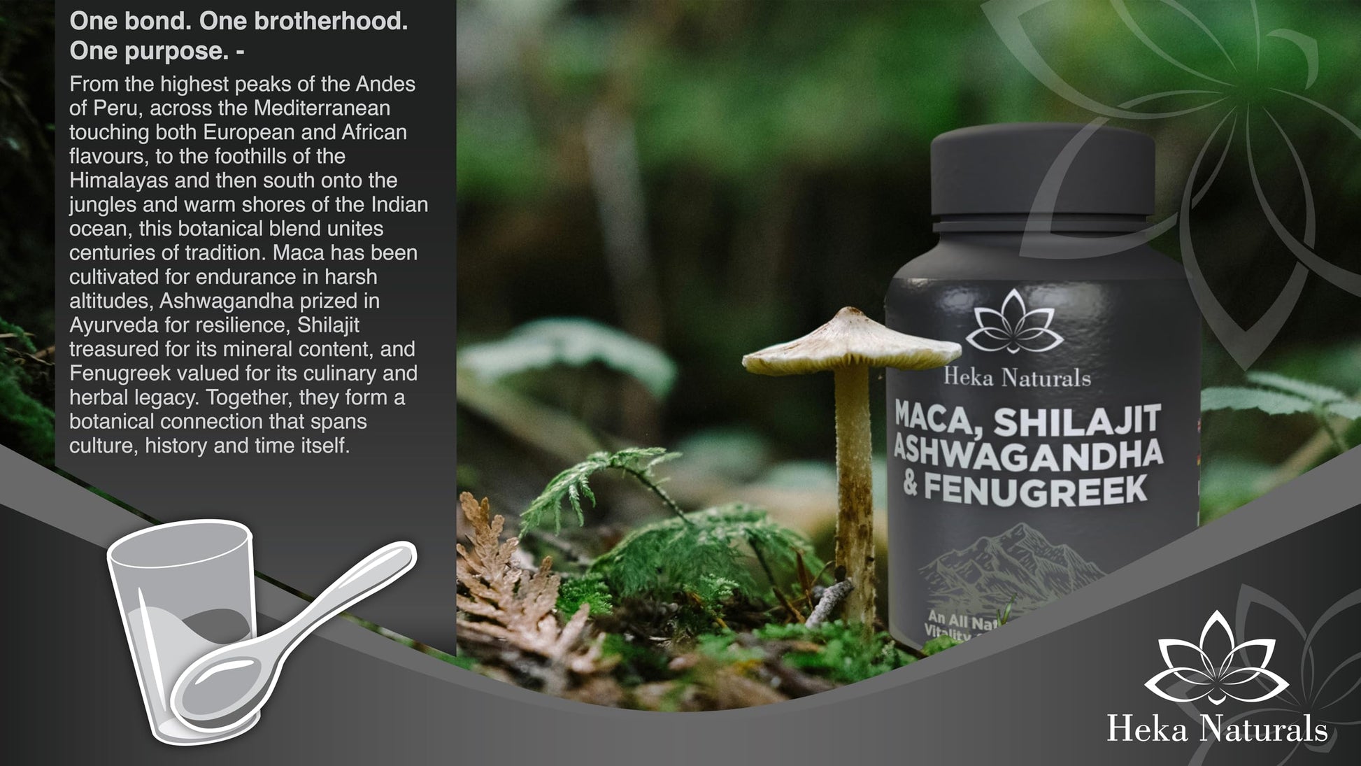 Heka Naturals Male Botanical Complex | 90 Capsules with Ashwagandha, Maca Root, Fenugreek & Shilajit | Traditional Plant-Based Ingredients for Active Lifestyles | Food Supplement Heka NaturalsAu supplements