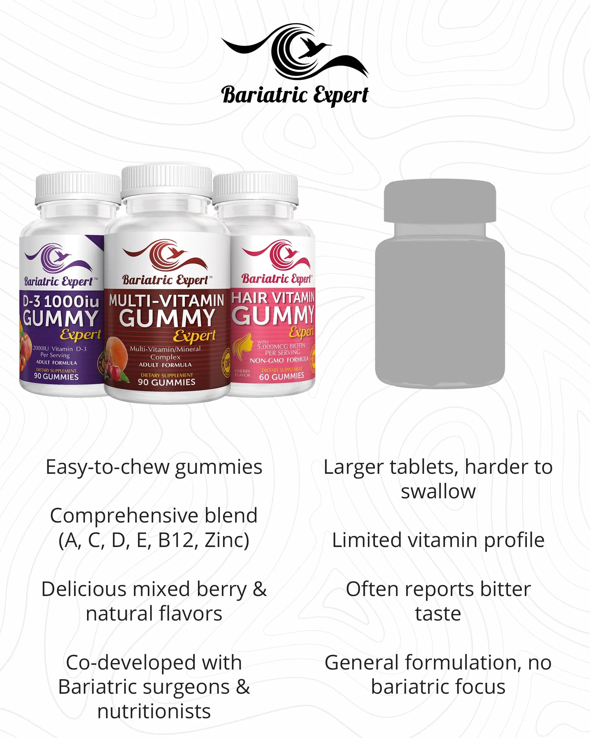 Bariatric Multivitamin 3 Pack, Multivitamin Gummy 90 Chews. - D3 Gummies 90 Chew - Hair Vitamin Gummy 60 Chews. Bariatric Food ExpertAu supplements