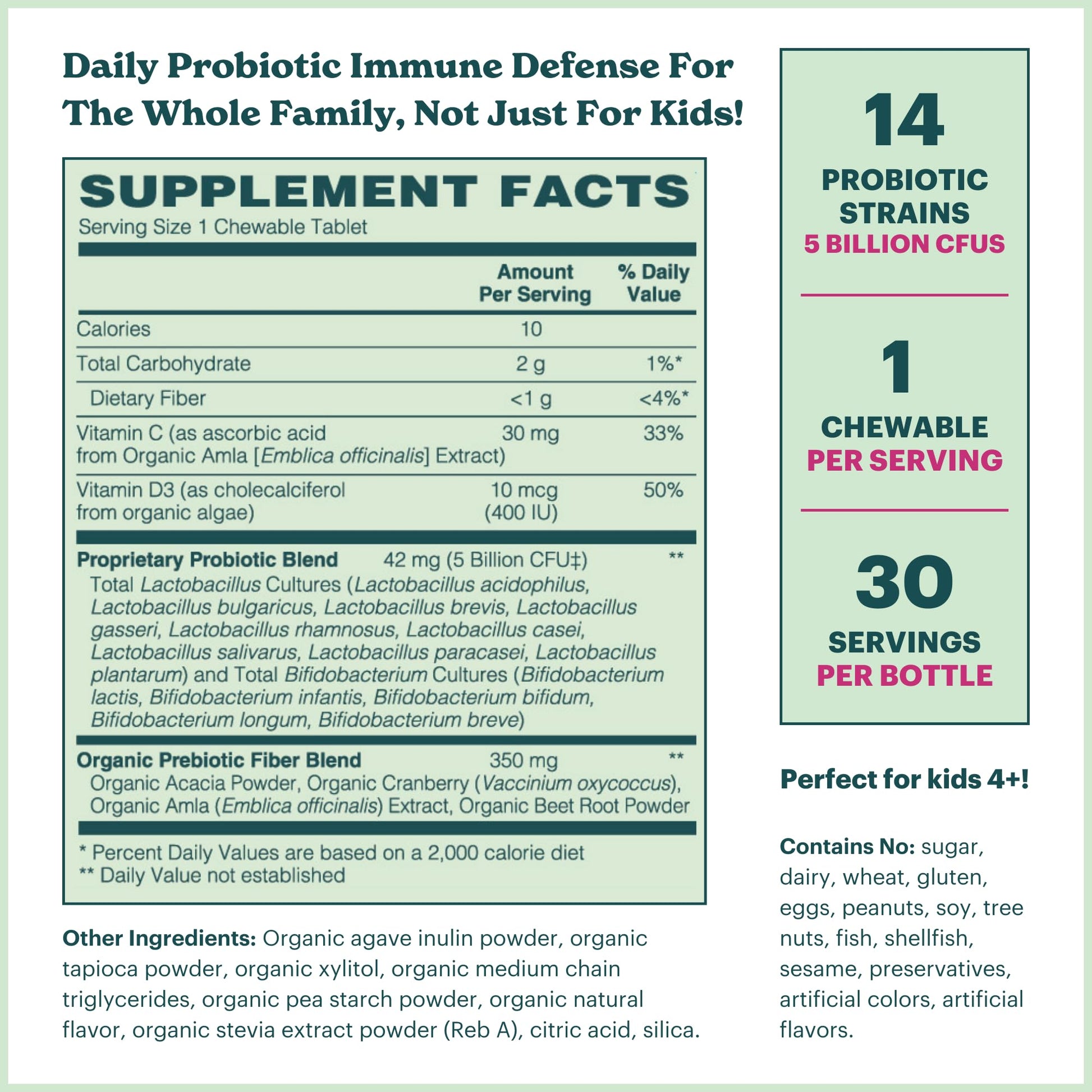 MamaDoc Rx Certified Organic Kids & Teens Probiotic Immune Defense - 5 Billion CFUs | Sugar Free, Vegan, Gluten-Free | 14 Probiotic Strains, Prebiotics, Vitamin C & D | 30 Chewable Tablets, Ages 4+ MamaDoc RxAu supplements