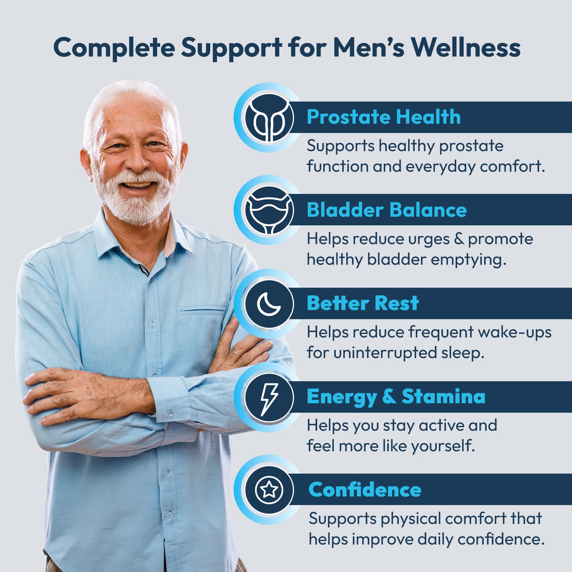 ProstaVive Advanced Prostate Support Formula - Complete Urinary & Bladder Health Supplement - Helps Promote Strong Flow & Emptying - Natural Powder - Gluten Free, Non-GMO ProstaViveAu supplements