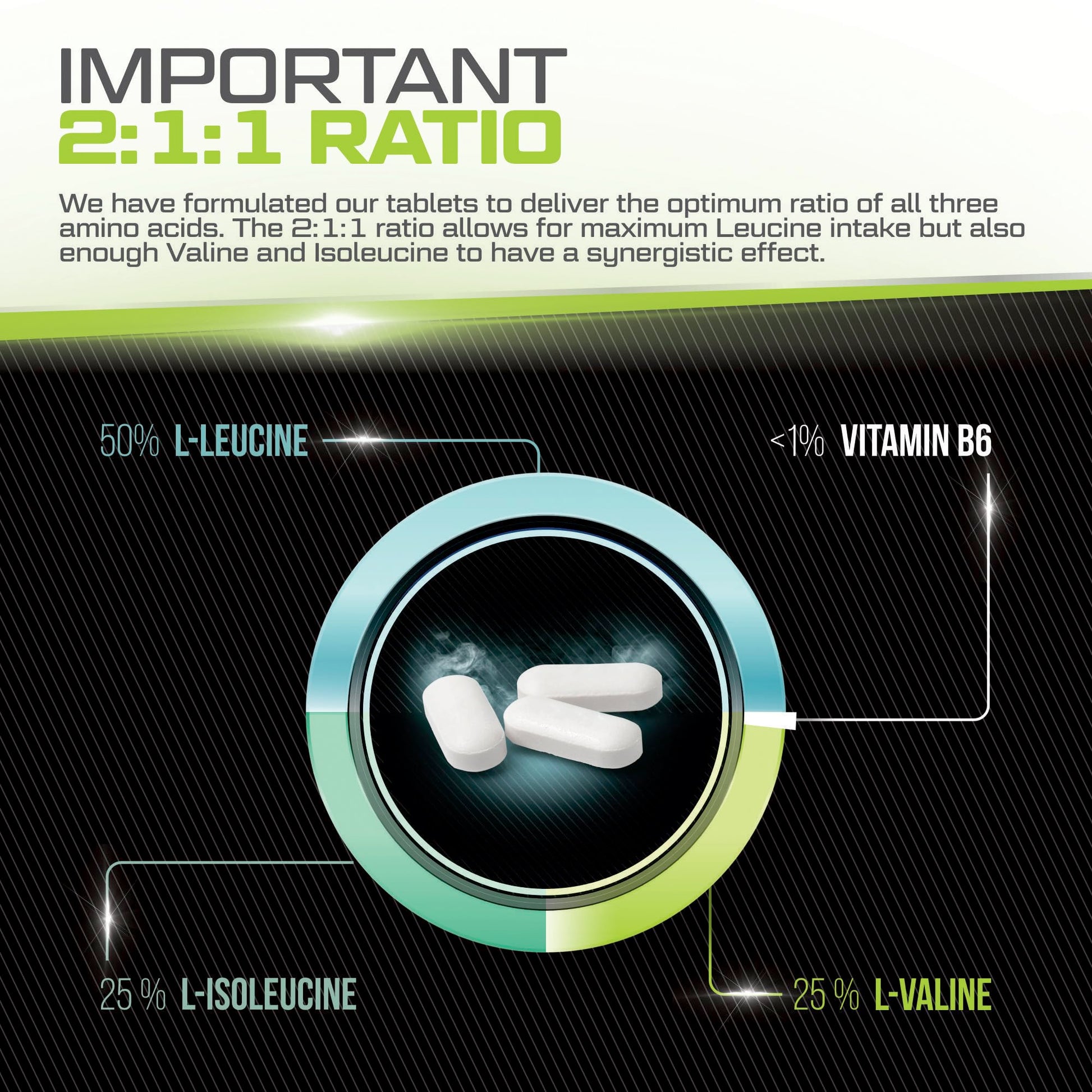 BCAA 1000mg - 425 Vegan Tablets - 3000mg Daily Serving - 141 Day Supply - 2:1:1 BCAAs Xellerate NUTRITIONUS supplements