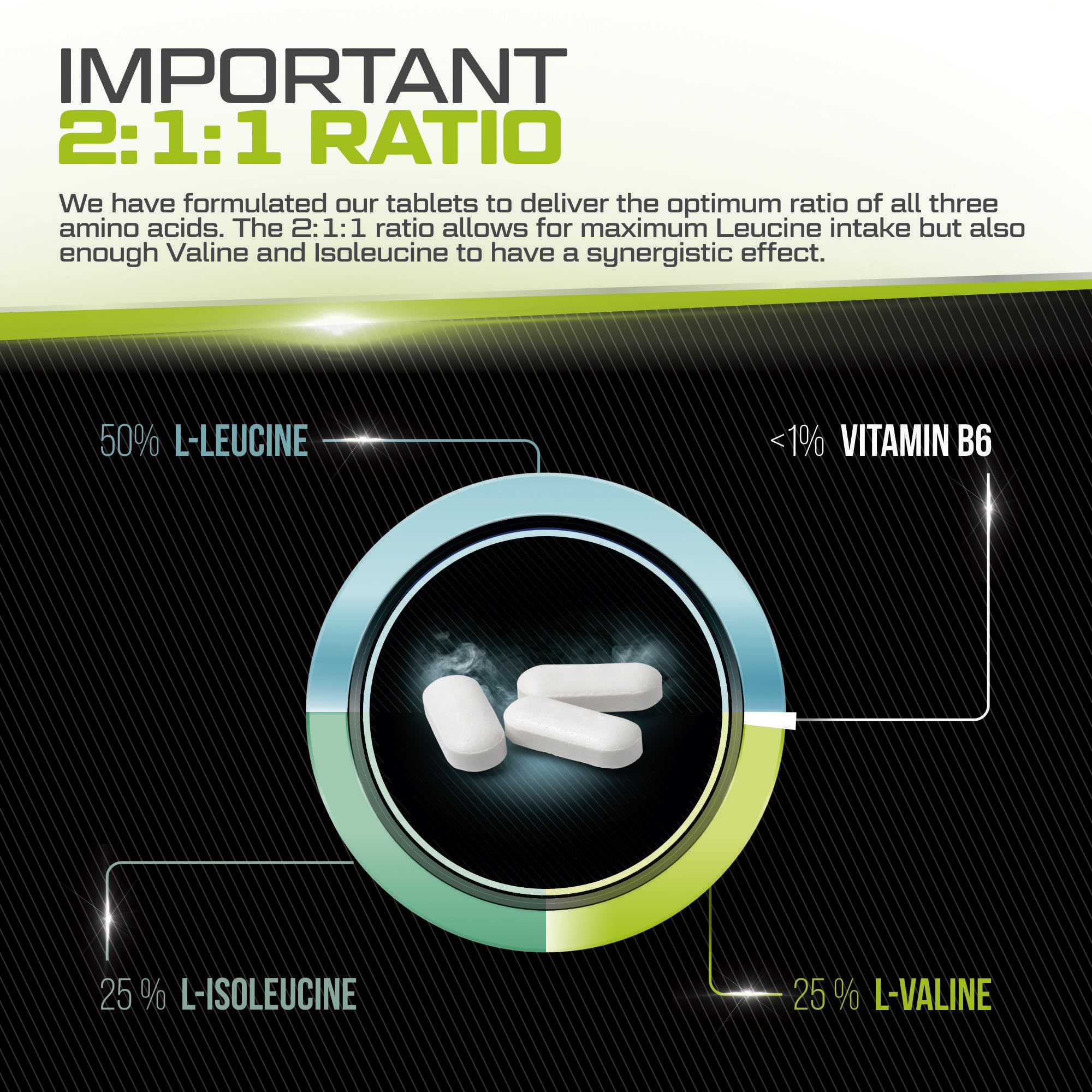 BCAA 1000mg - 425 Vegan Tablets - 3000mg Daily Serving - 141 Day Supply - 2:1:1 BCAAs Xellerate NUTRITIONUS supplements