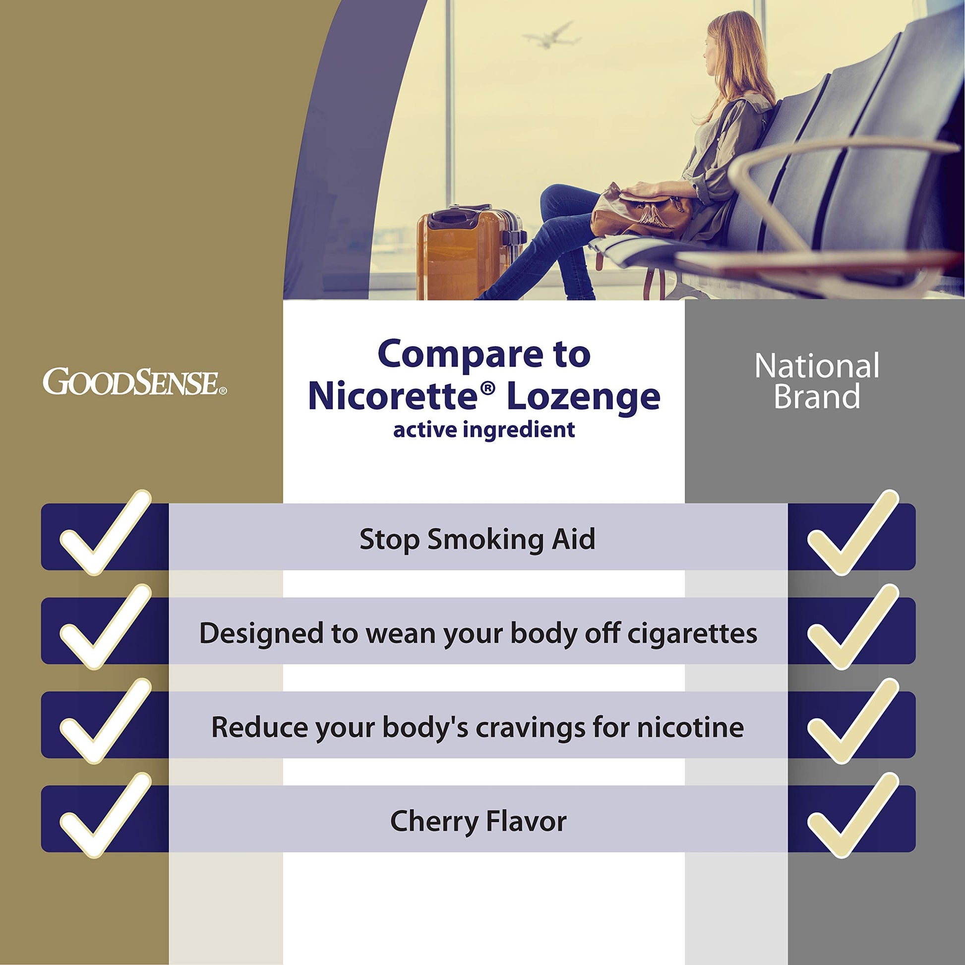GoodSense Nicotine Polacrilex Lozenge, 2 mg (nicotine), Stop Smoking Aid GoodSenseUS supplements