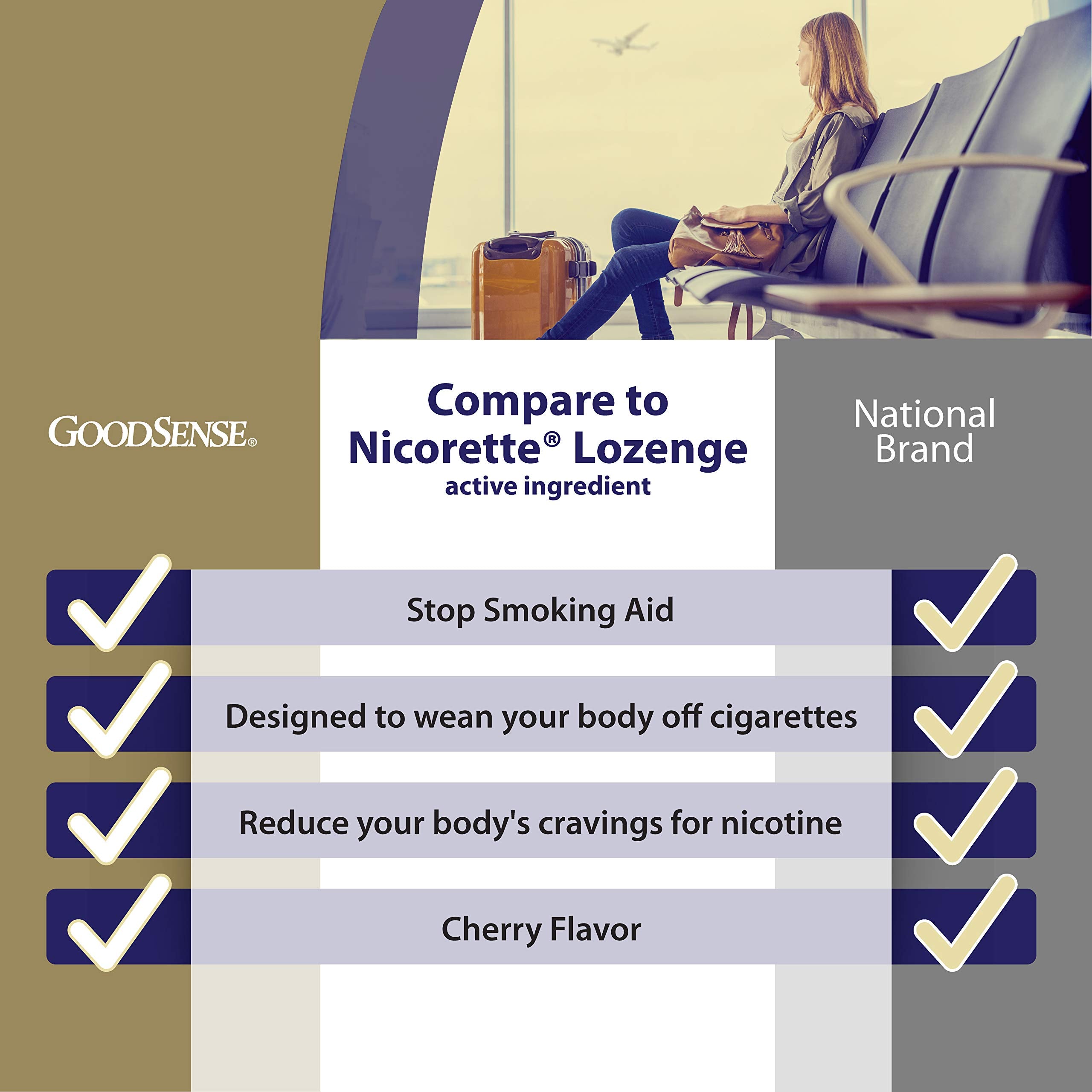 GoodSense Nicotine Polacrilex Lozenge, 2 mg (nicotine), Stop Smoking Aid GoodSenseUS supplements