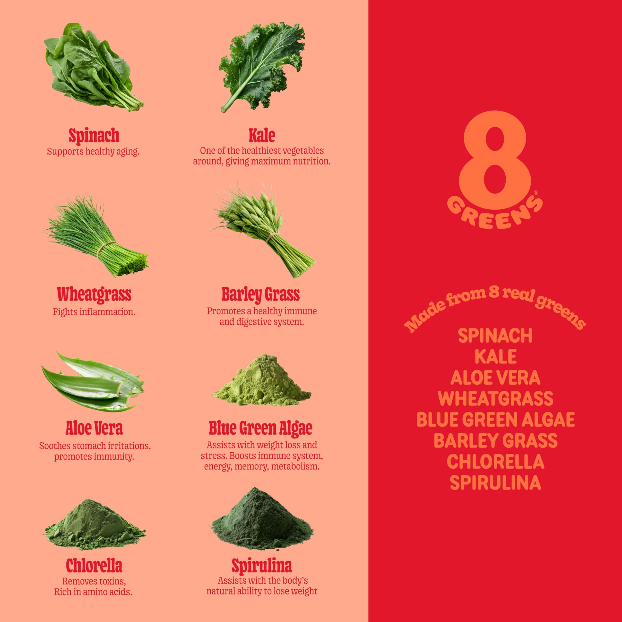 8Greens Supergreens Tablets | Super Greens Powder Superfood Tablet, Metabolism Immunity & Focus, Daily Greens Effervescent Tablets, Organic: Aloe Vera, Spirulina, Chlorella, Blood Orange, 30 Servings 8GreensAu supplements