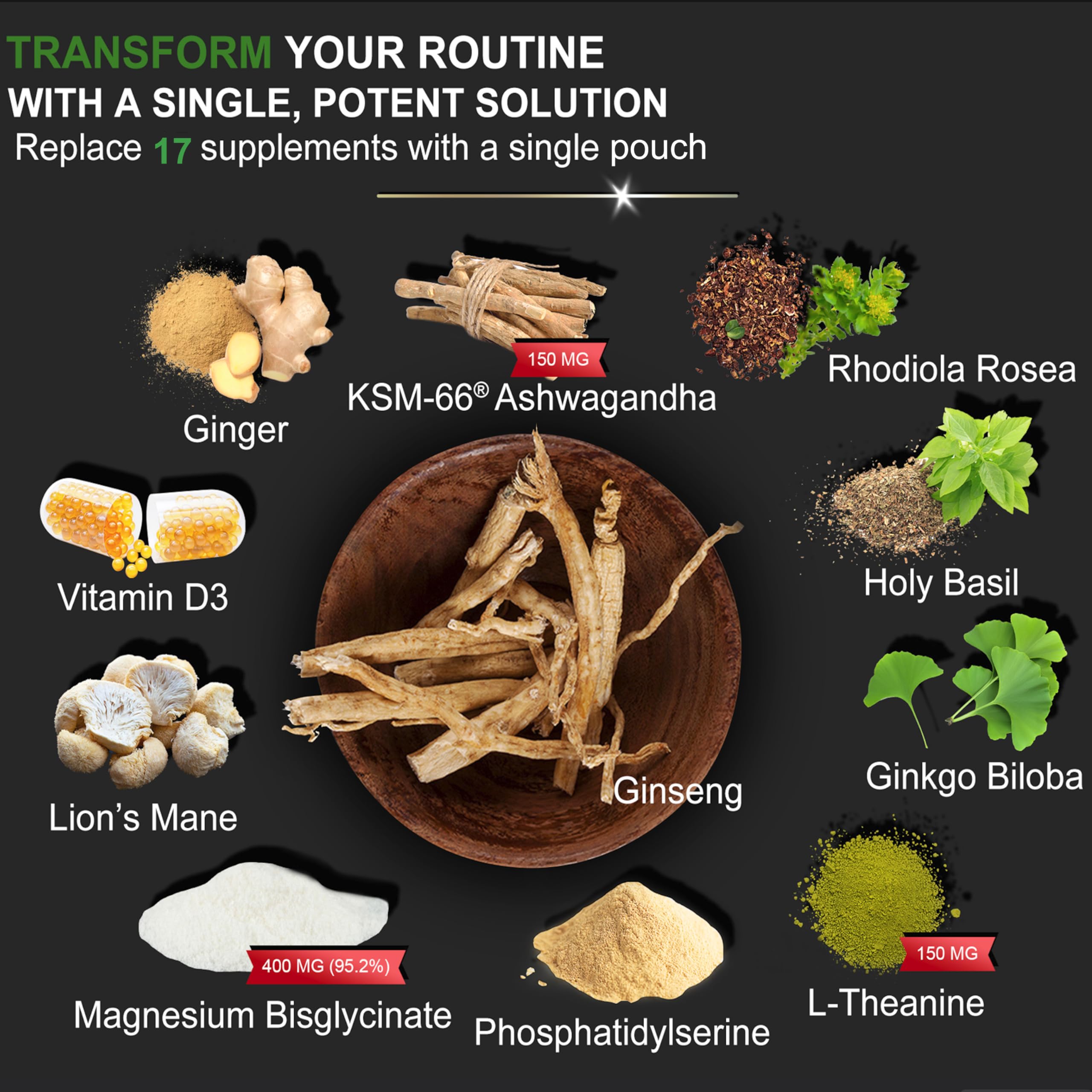 DLNIA Magnesium Glycinate Stress & Cortisol Support Gummies | Calm Focus by Day, Deep Sleep by Night | 17-in-1 with KSM-66® Ashwagandha, L-Theanine & Lion’s Mane DLNIAAu supplements