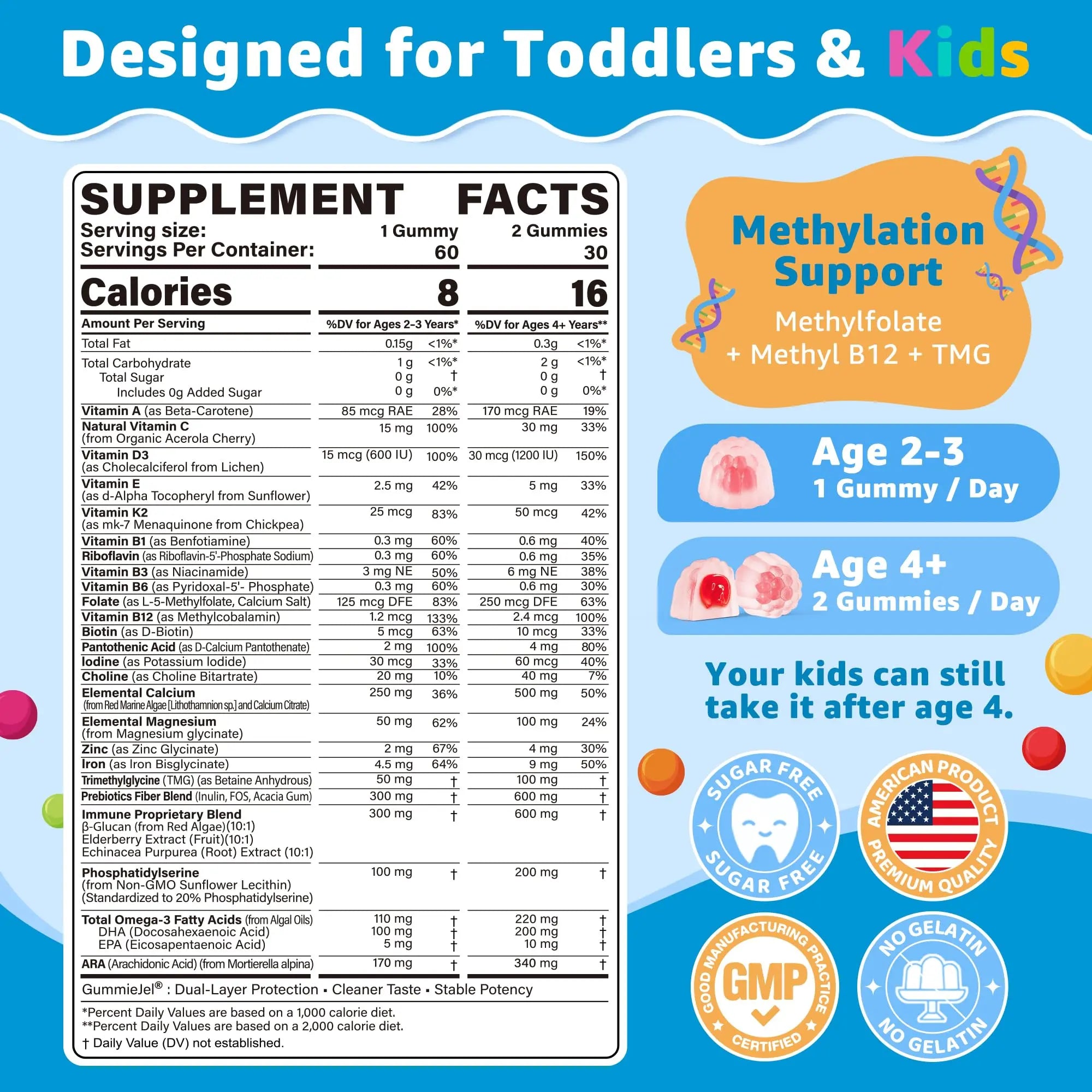 Toddler Multivitamin Gummies with Iron, Omega-3, ARA, Calcium, Prebiotic | Methylated Vitamins for Kids Ages 2+ | Overall Support | LILICAREAu supplements