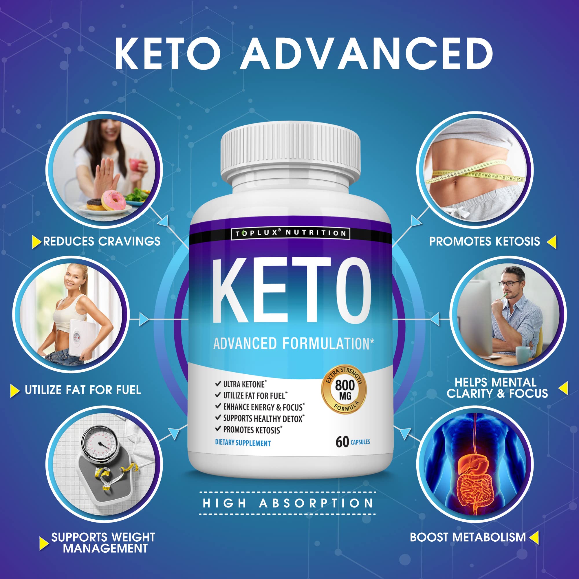 Toplux Keto Pills Ketosis Diet - Natural Ketosis Using Ketone & Ketogenic Diet, Support TopluxAu supplements