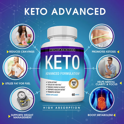 Toplux Keto Pills Ketosis Diet - Natural Ketosis Using Ketone & Ketogenic Diet, Support TopluxUS supplements