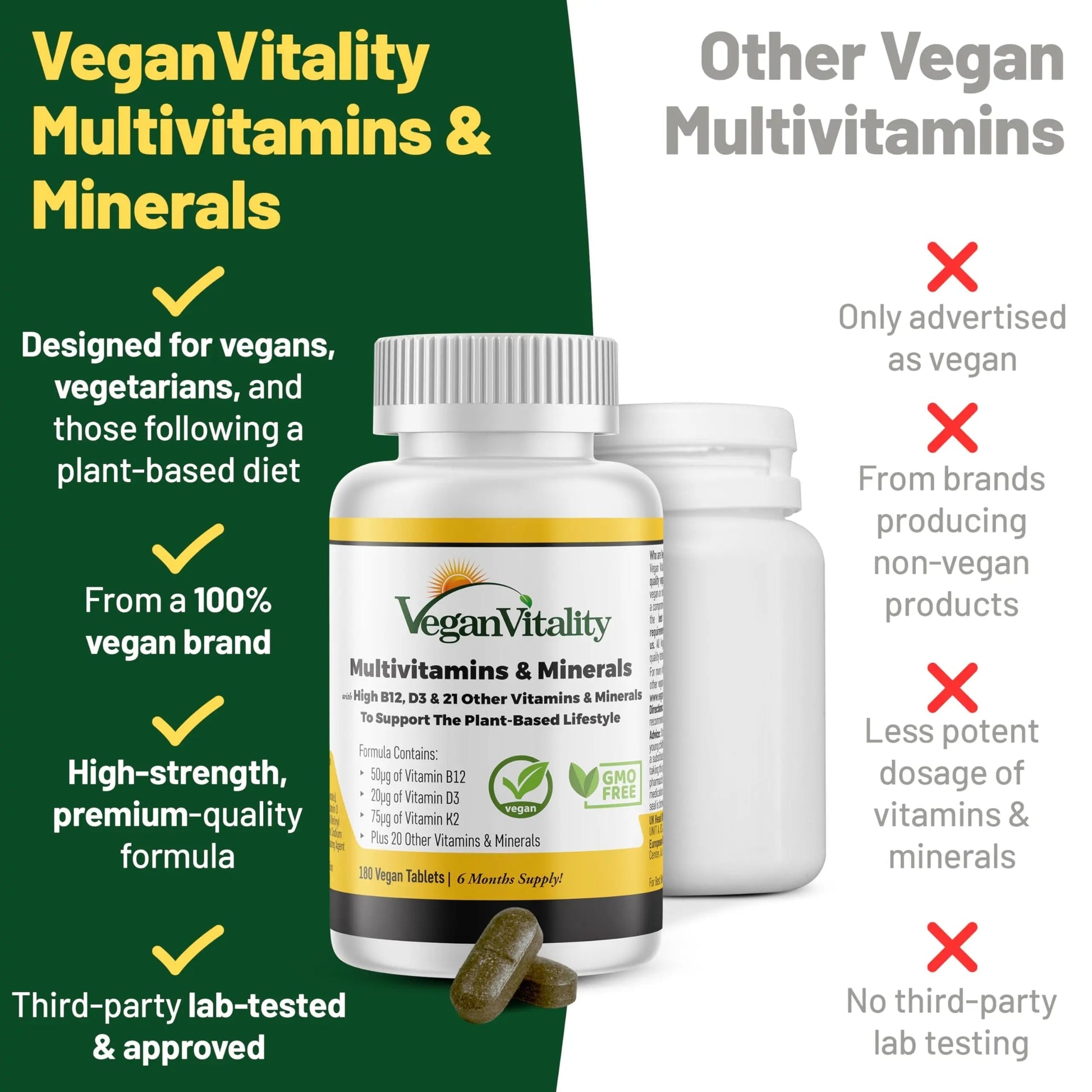 Vegan Vitality Lion's Mane x General Health Combo Bundle - 6 Months Lion's Mane and Multivitamins Vegan VitalityAu supplements