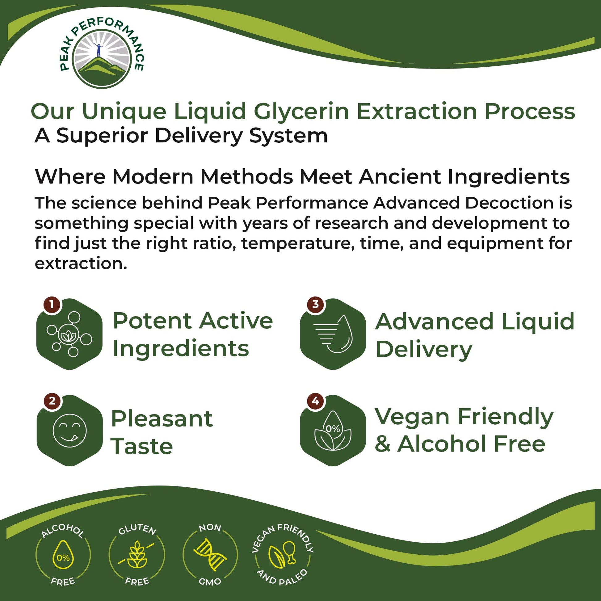 Zeolite Detox for Kids & Adults with Cilantro. Volcanic Mineral from Idaho USA. Zeolite Clinoptilolite Liquid Drops Gentle Cleanse Supplement with Vitamins B12 & D. Support Focus, Energy, Gut, Speech Peak PerformanceAu supplements