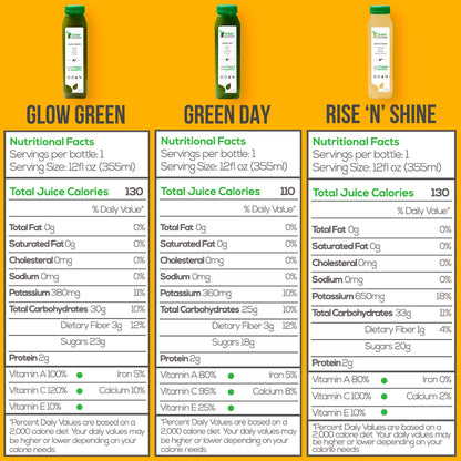 3 Day Juice Cleanse by Raw Fountain, All Natural Raw Detox Cleanse, Liquid Juice Diet Raw FountainUS supplements