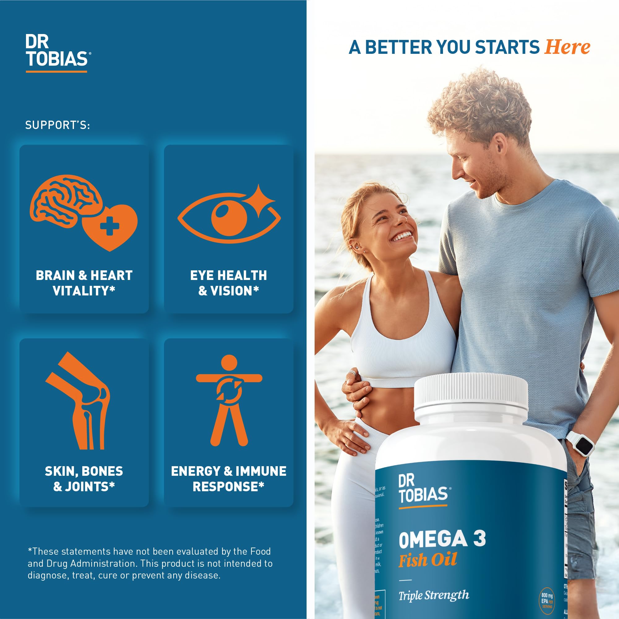 Dr. Tobias Omega 3 Fish Oil 2000mg Triple Strength with 800mg EPA 600mg DHA Per Serving | Fish Oil Omega 3 Supplements for Heart Brain & Immune Support - 180 Softgels (90 Servings) Dr. TobiasAu supplements